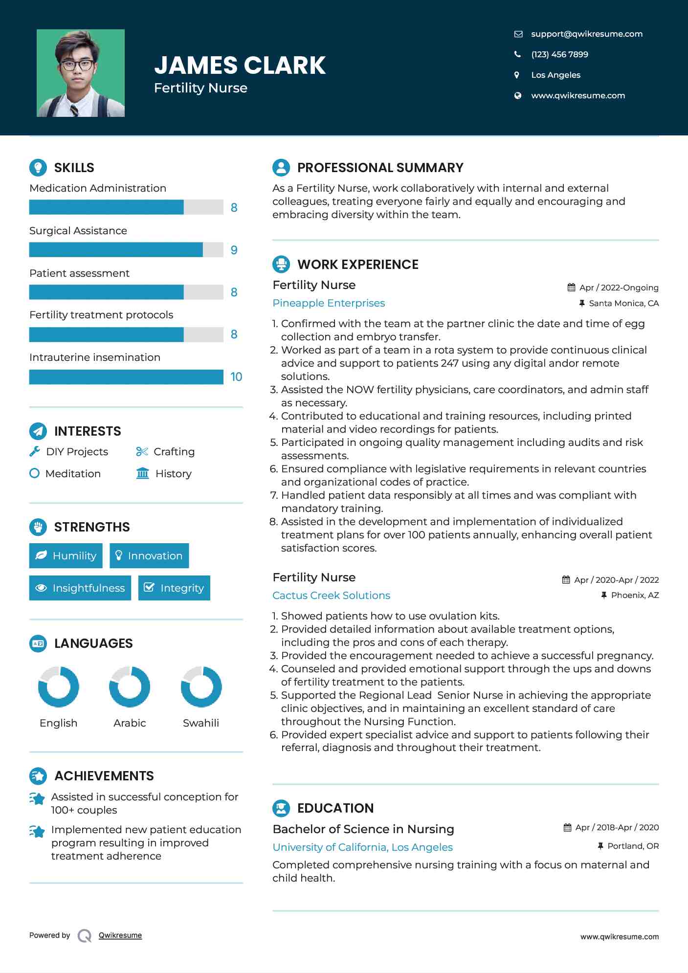 Fertility Nurse Resume Model
