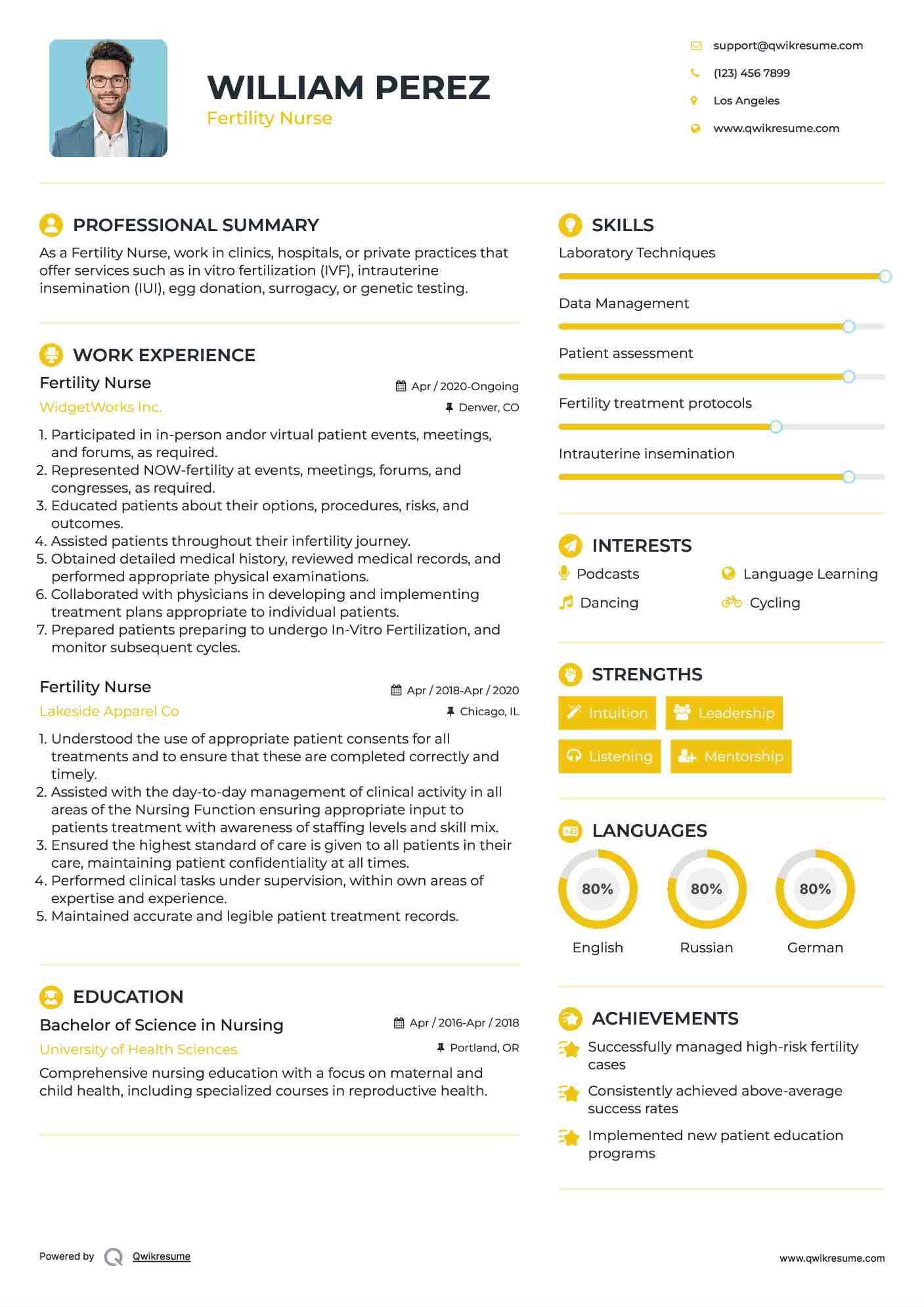 Fertility Nurse Resume Format