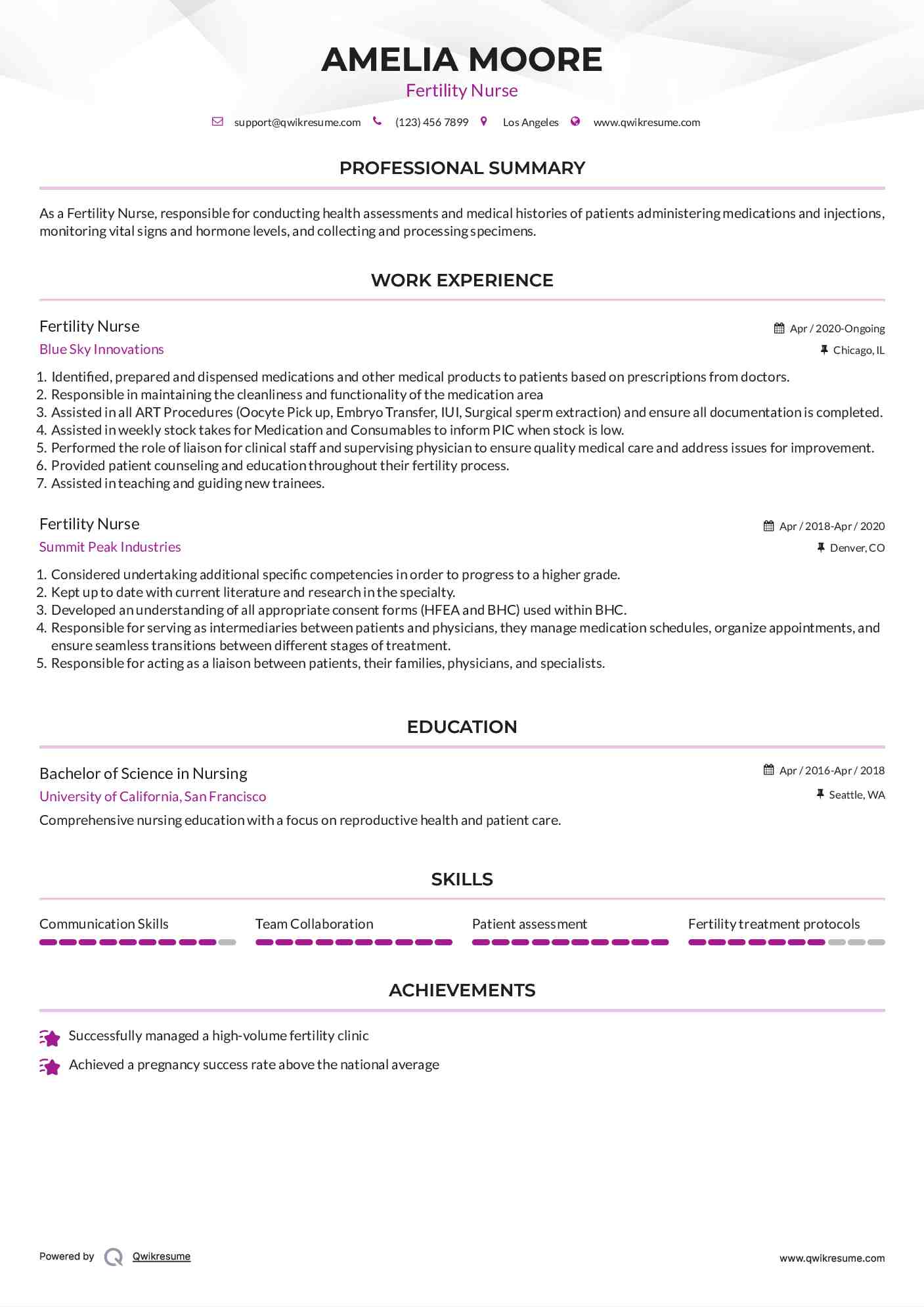 Fertility Nurse Resume Format