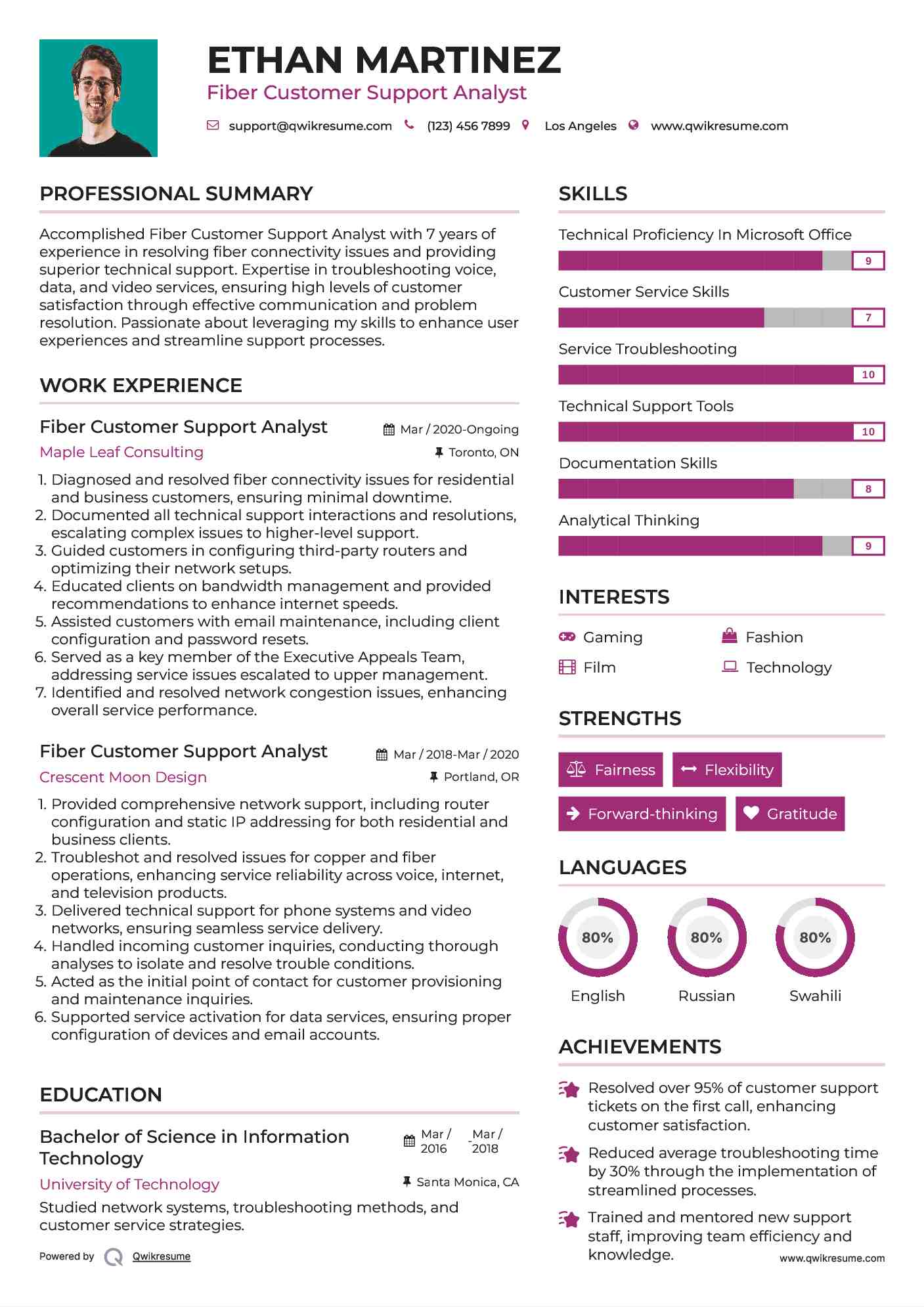 Fiber Customer Support Analyst Resume Format