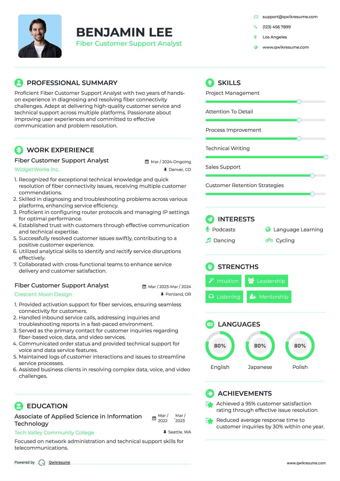 Fiber Customer Support Analyst Resume Template