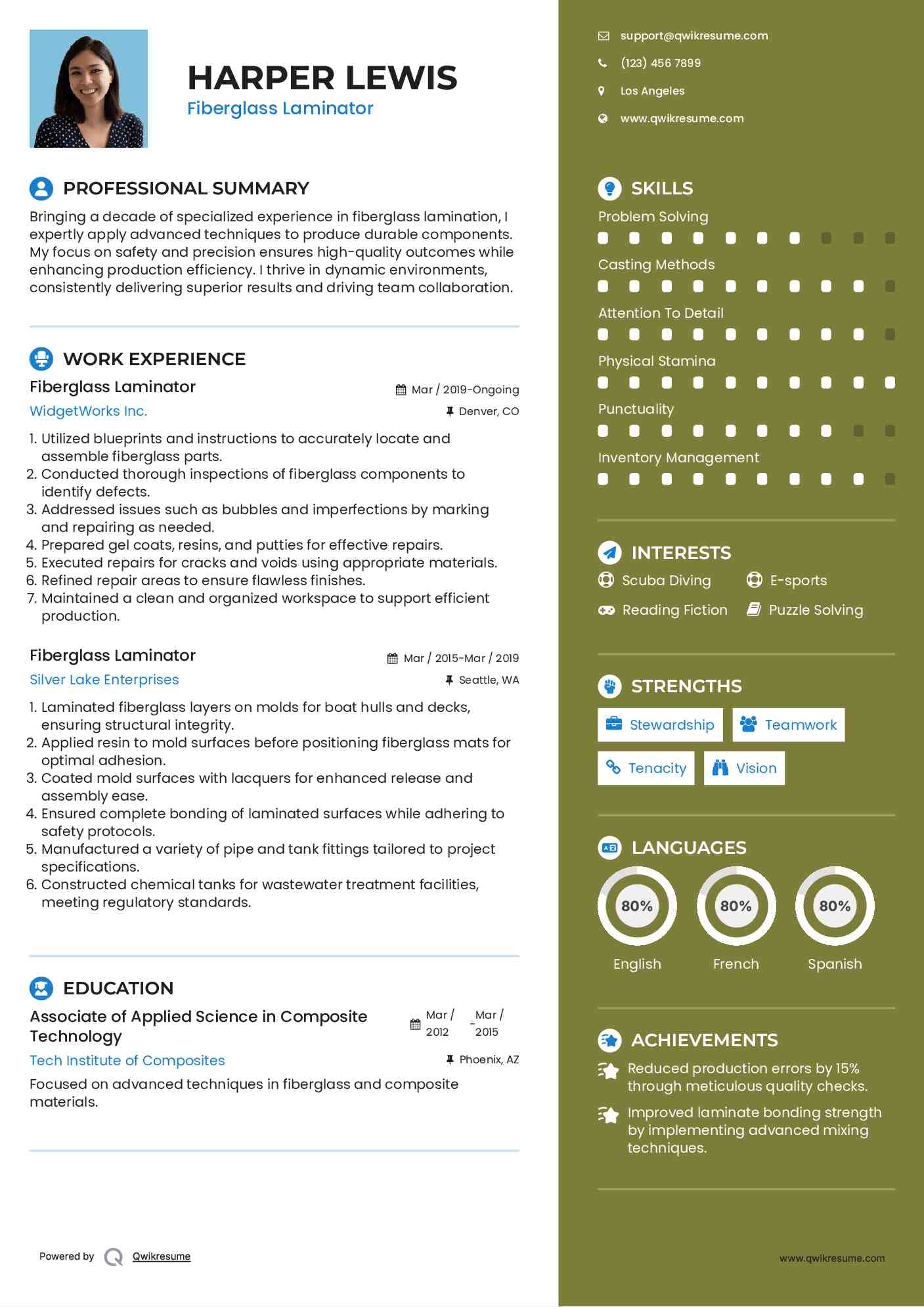Fiberglass Laminator Resume Template