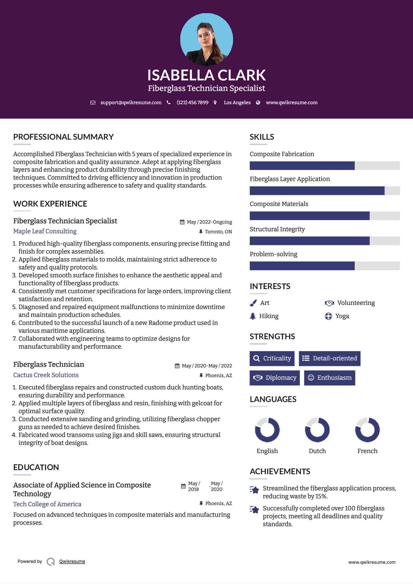 Fiberglass Technician Specialist Resume Model