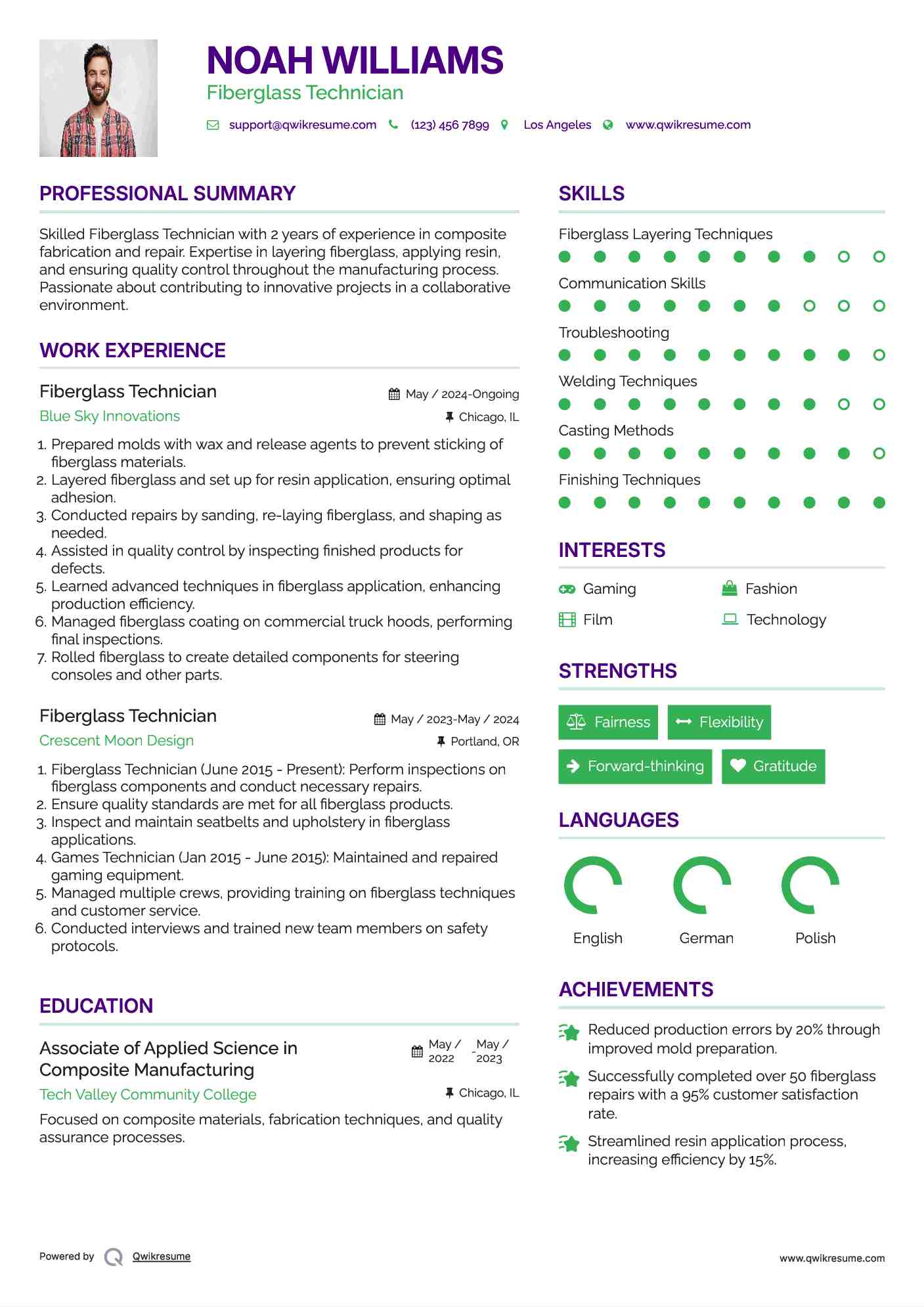 Fiberglass Technician Resume Format