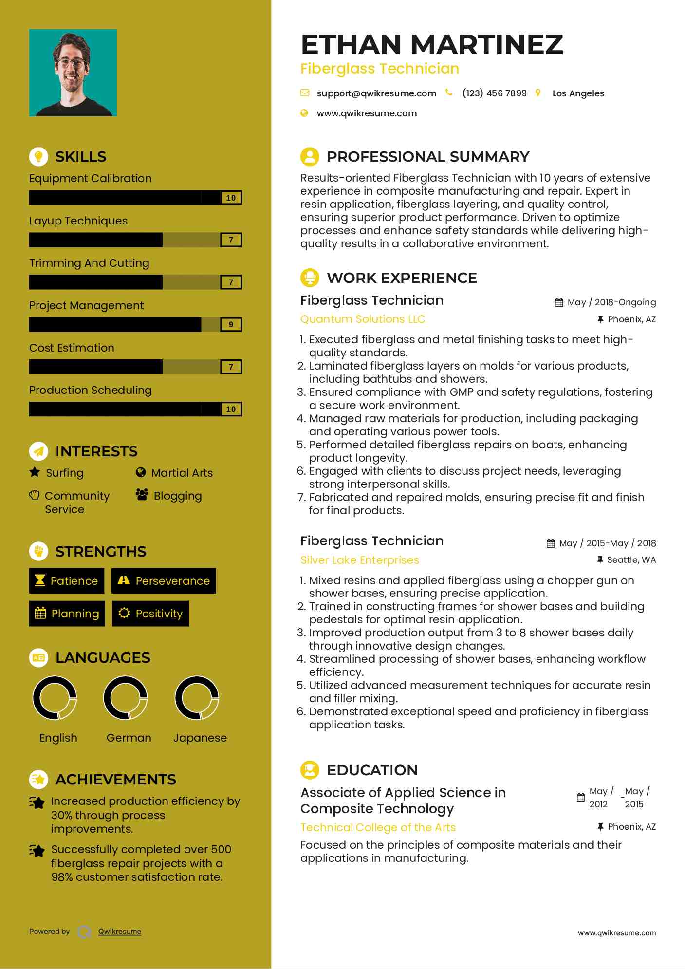 Fiberglass Technician Resume Sample