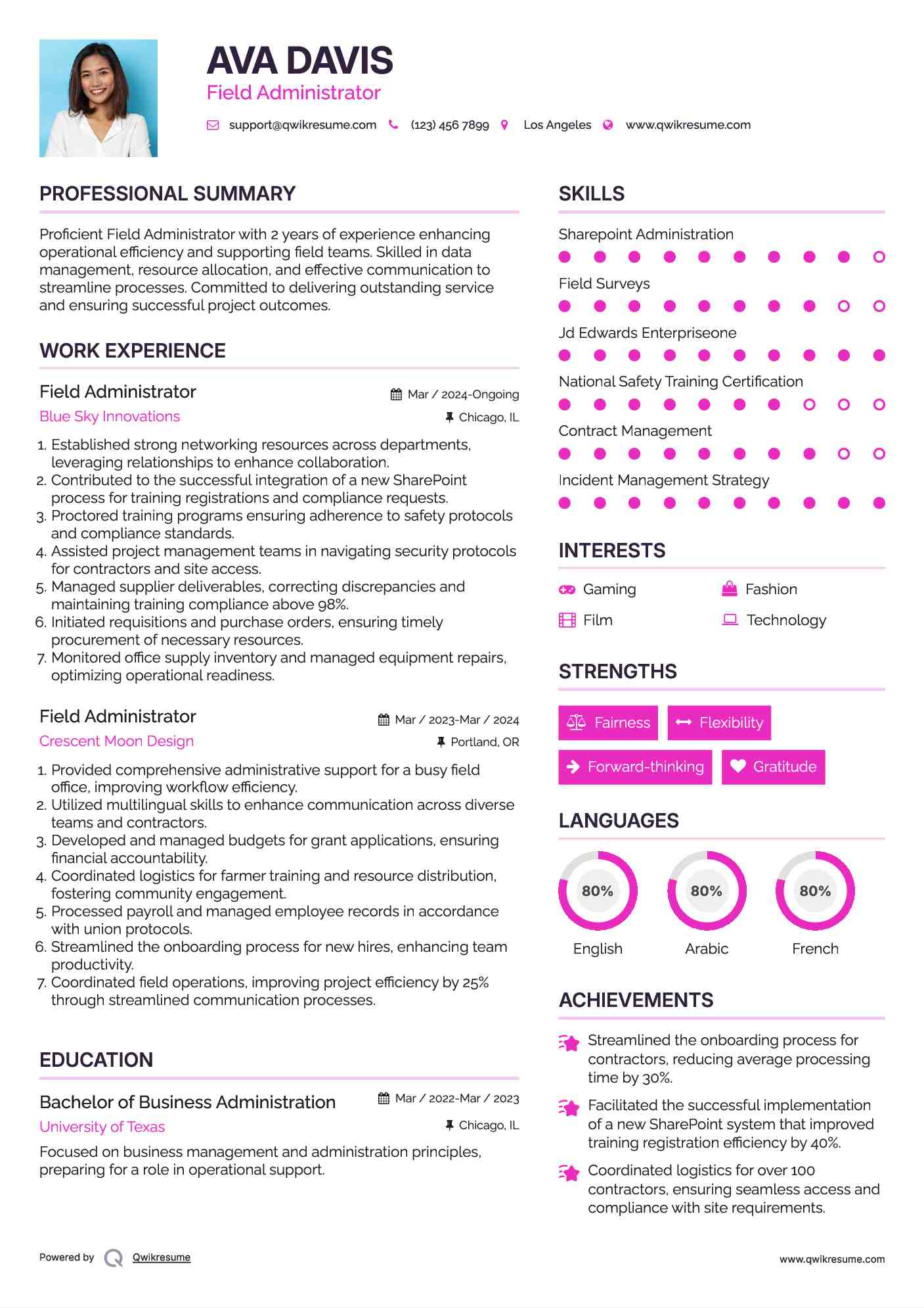 Field Administrator Resume Model