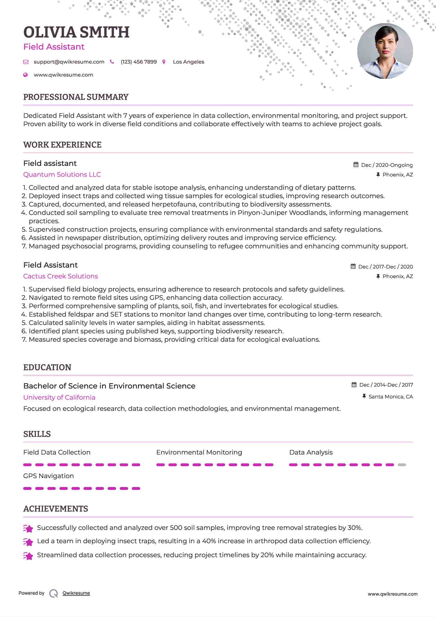 Field assistant Resume Model