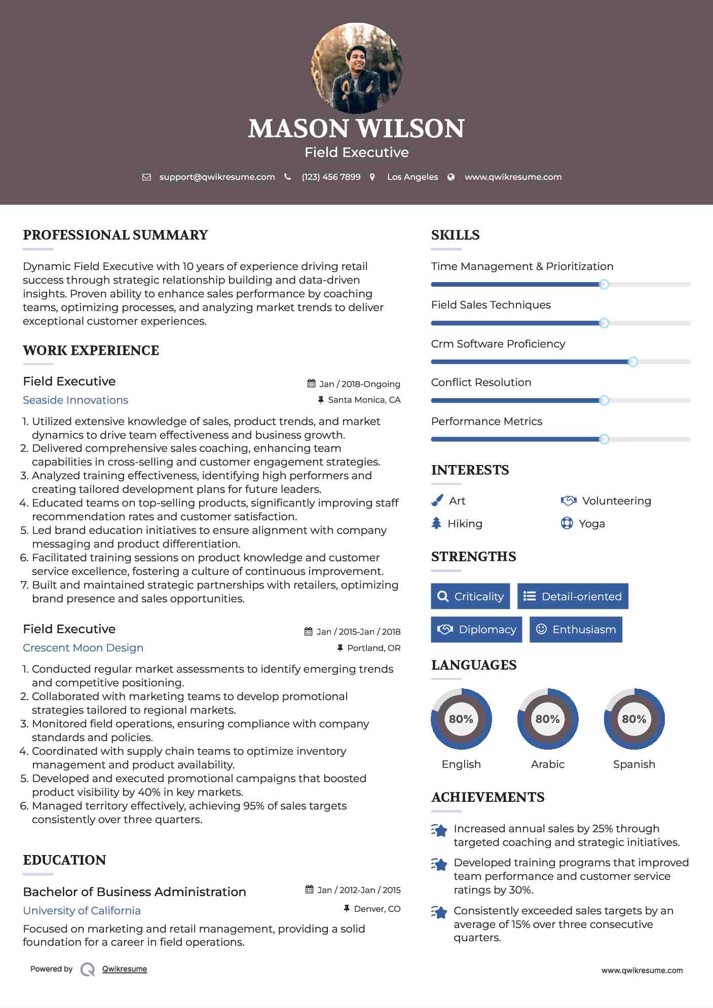Field Executive Resume Format