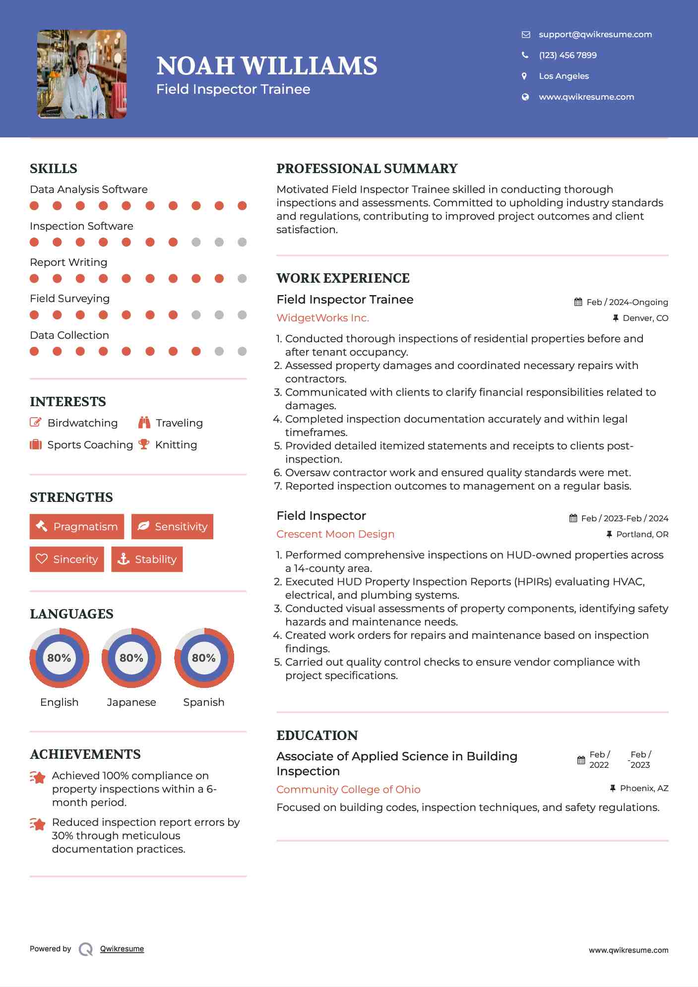 Field Inspector Trainee Resume Model