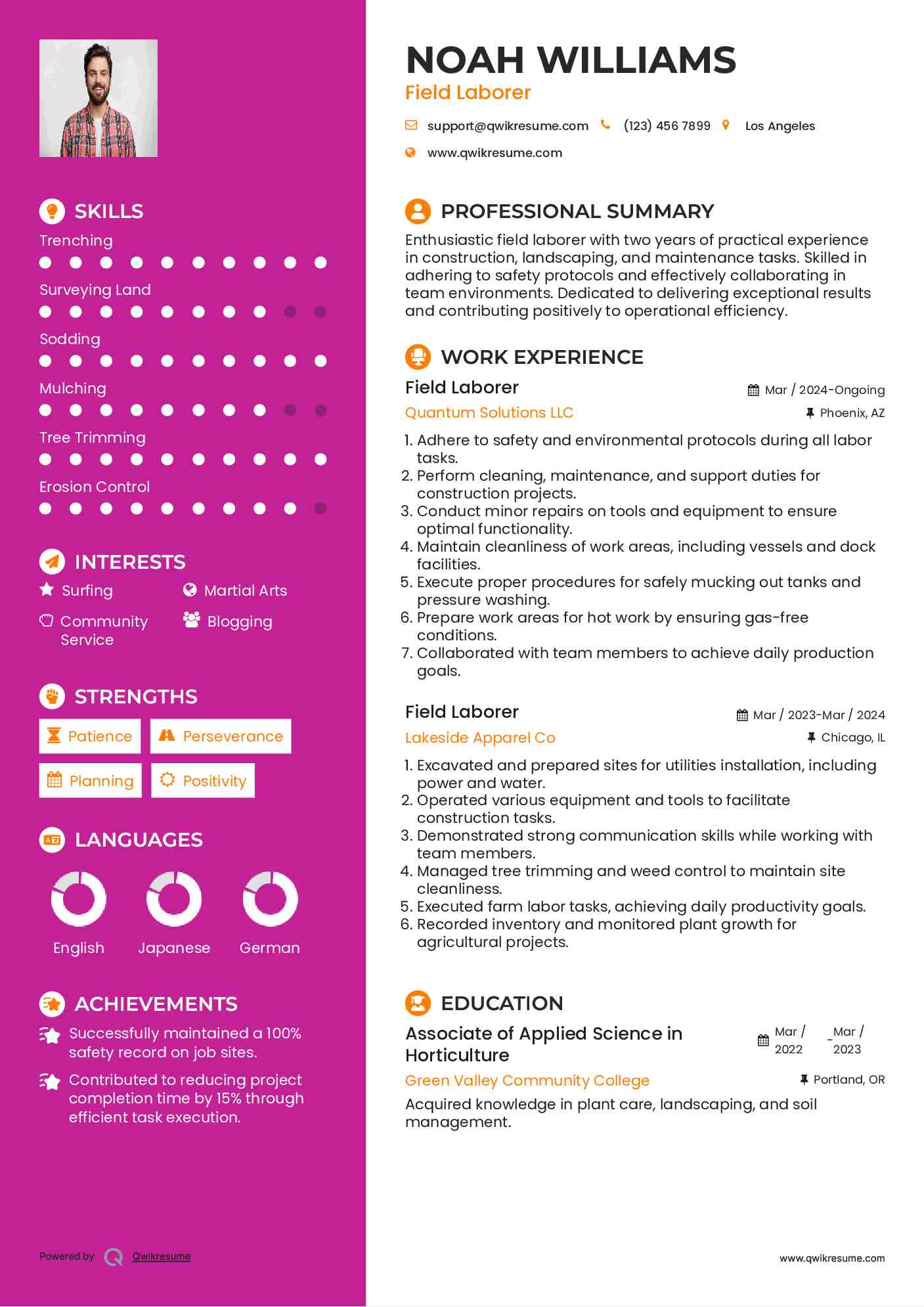 Field Laborer Resume Samples QwikResume