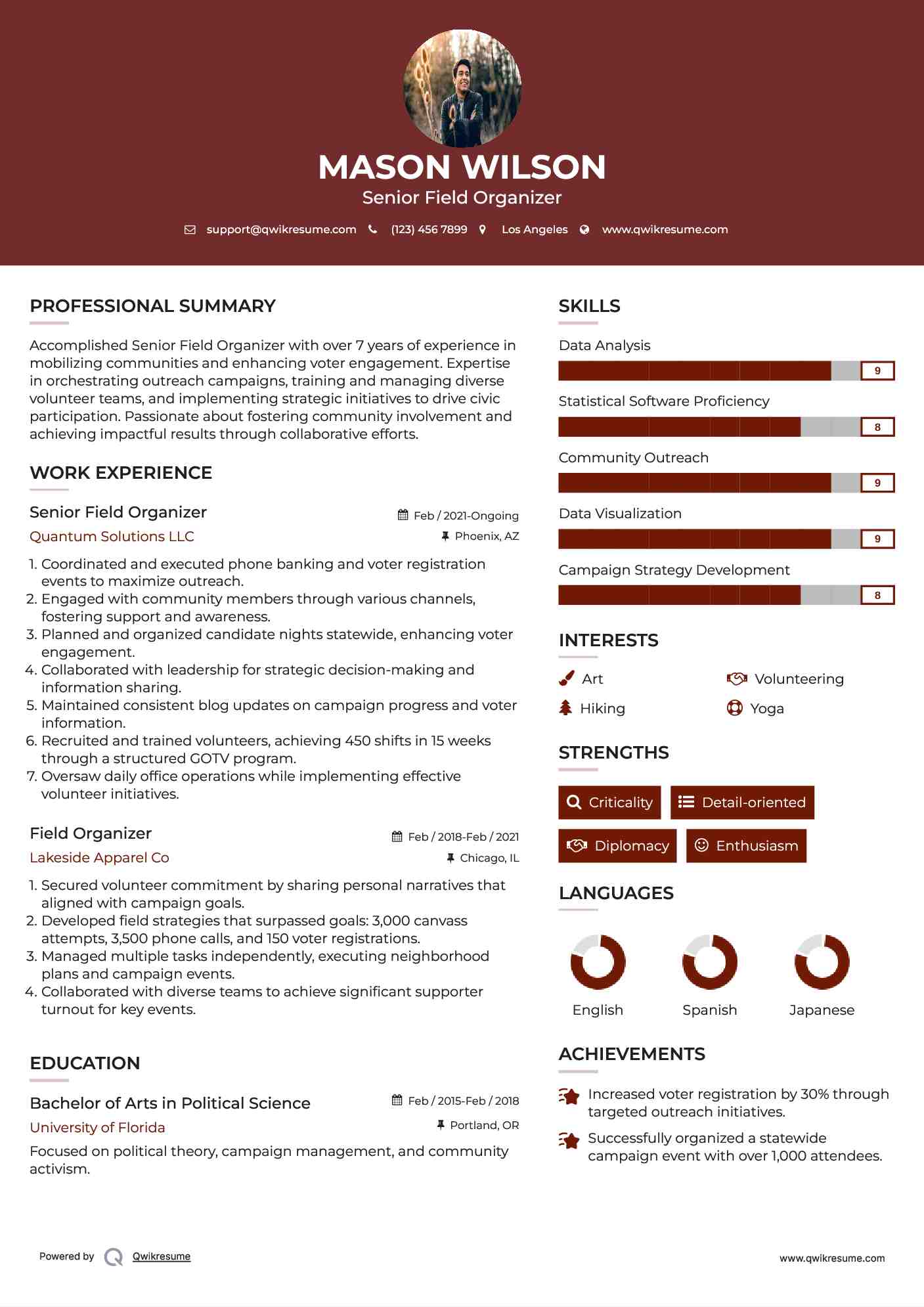 Senior Field Organizer Resume Model