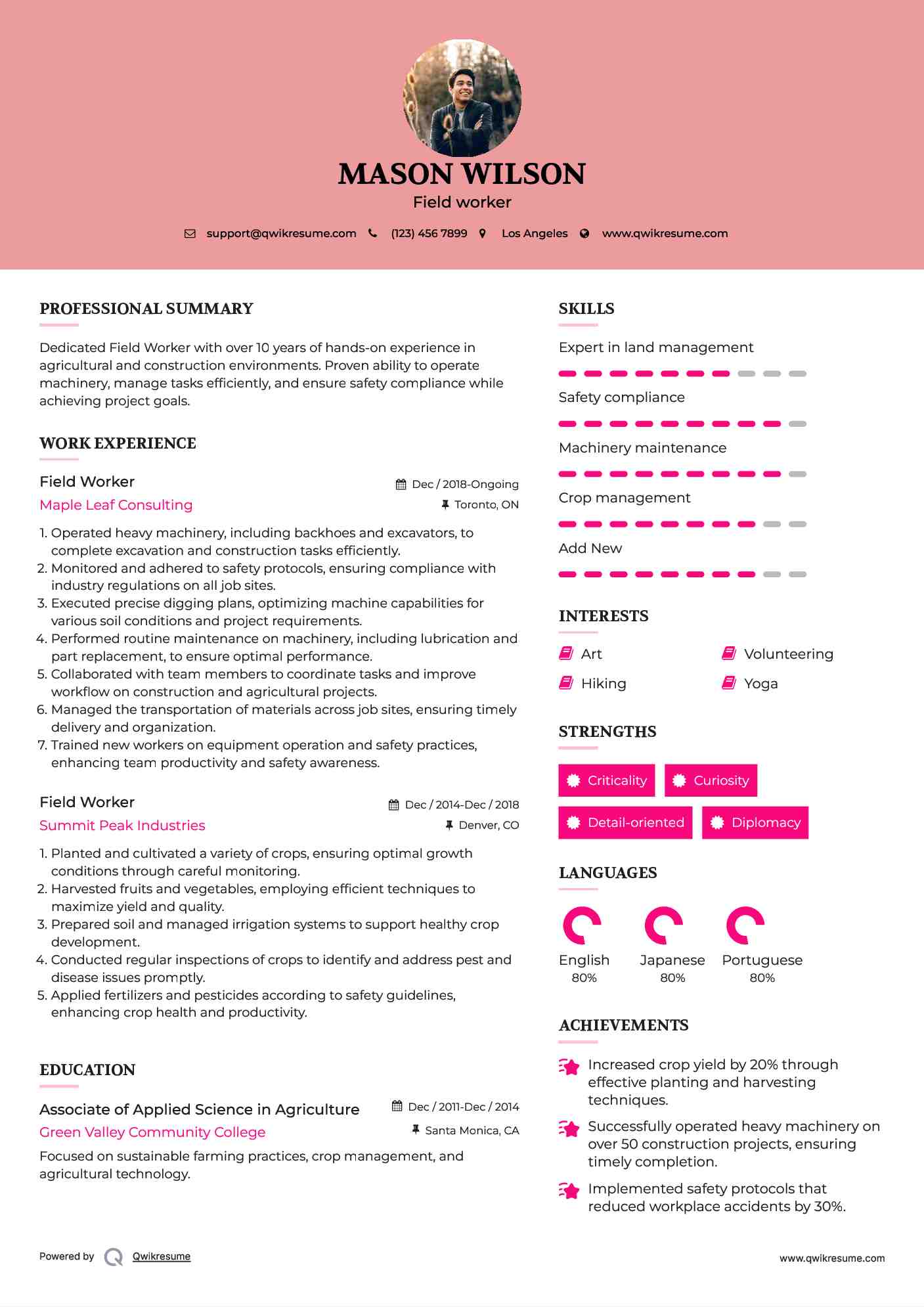 Field Worker Resume Sample