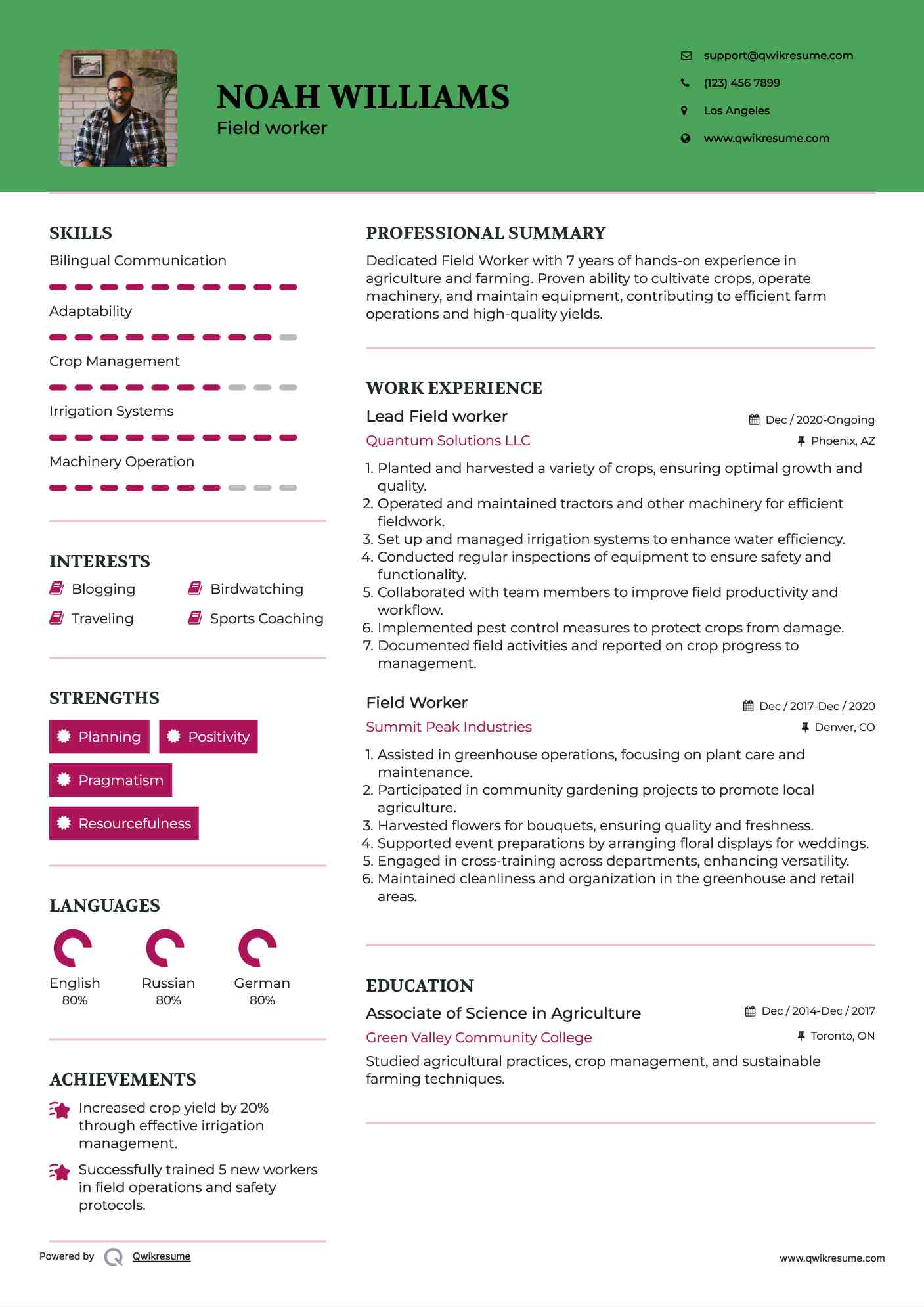 Lead Field worker Resume Format