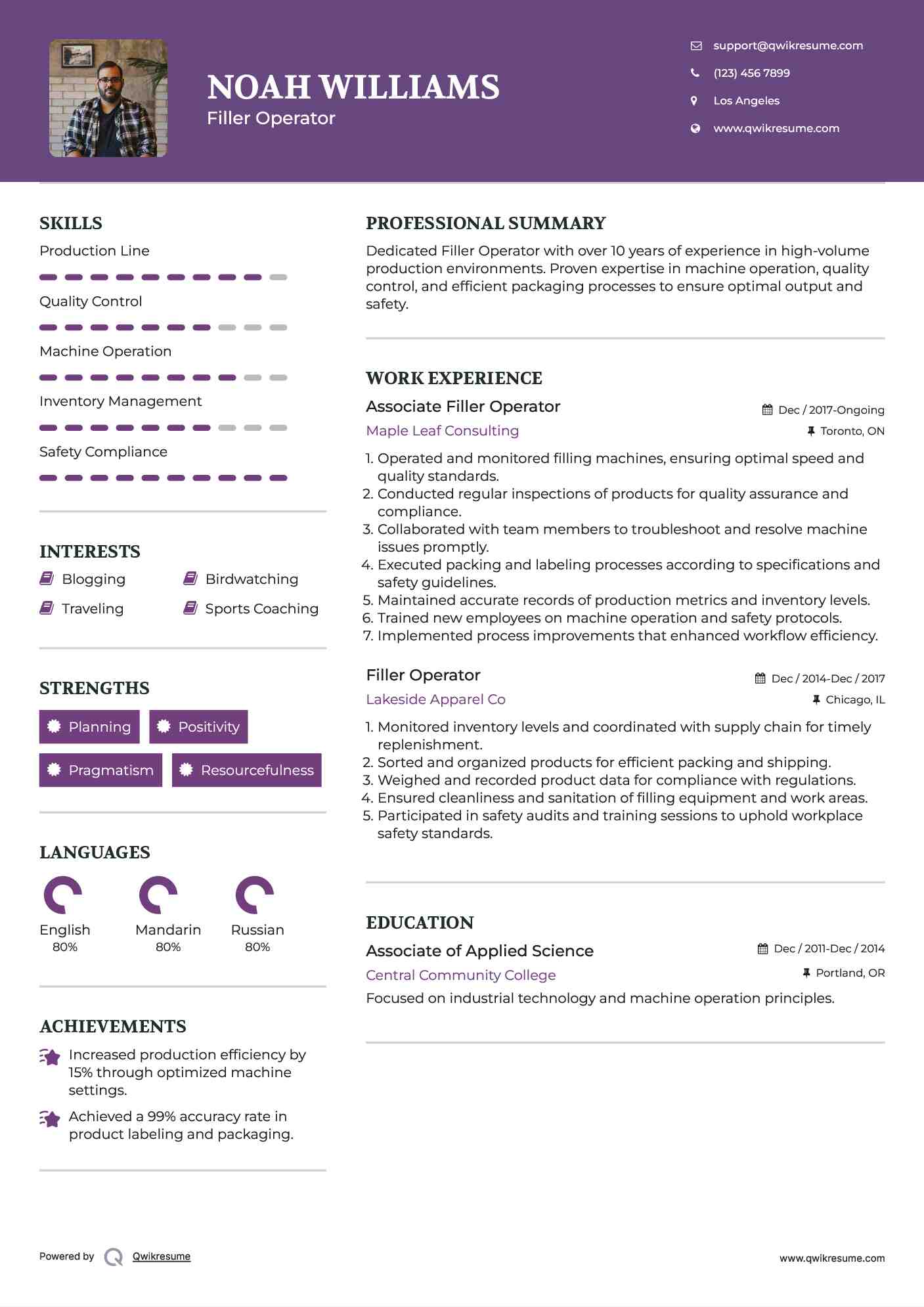 Associate Filler Operator Resume Format