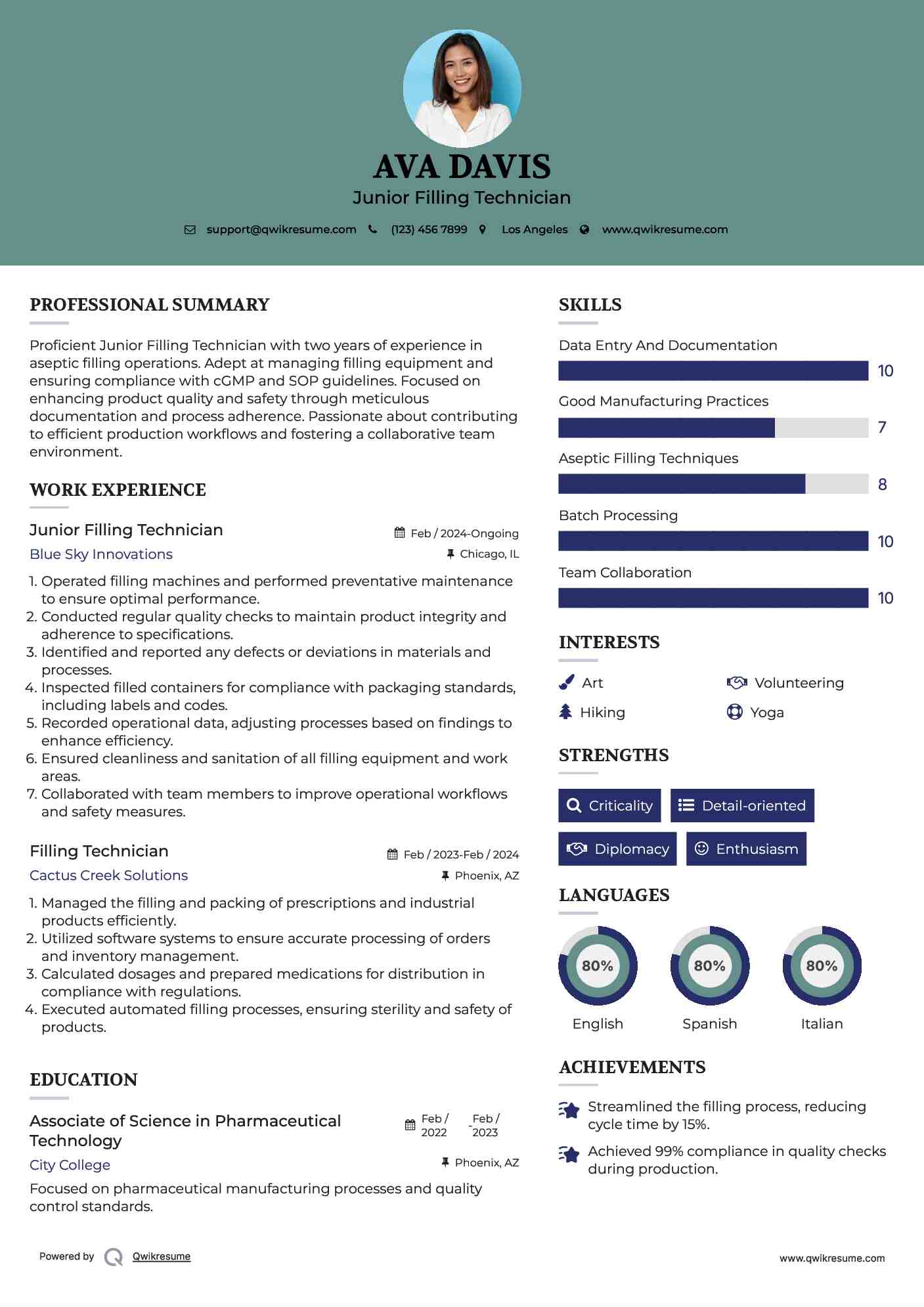 Junior Filling Technician Resume Format
