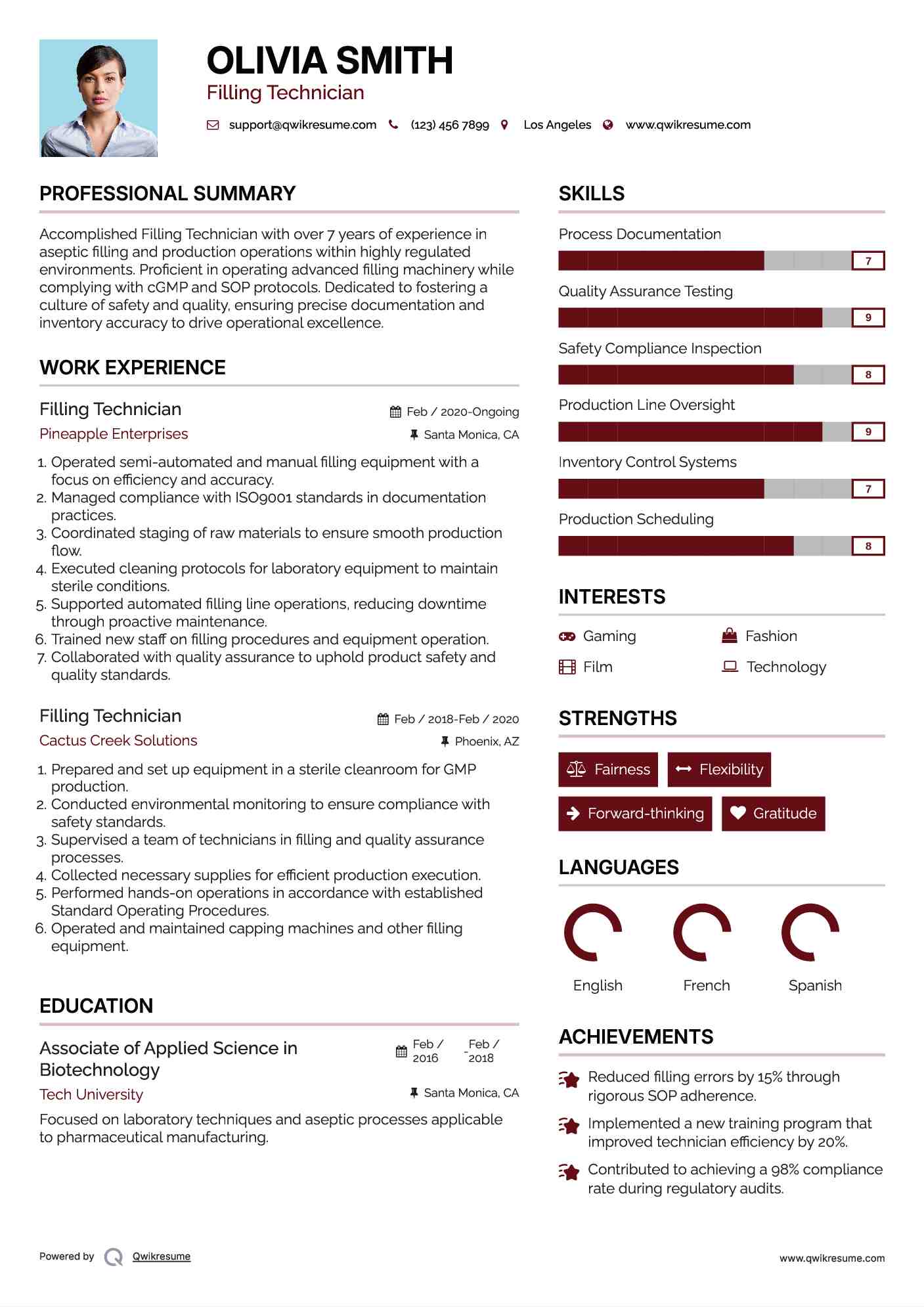 Filling Technician Resume Format