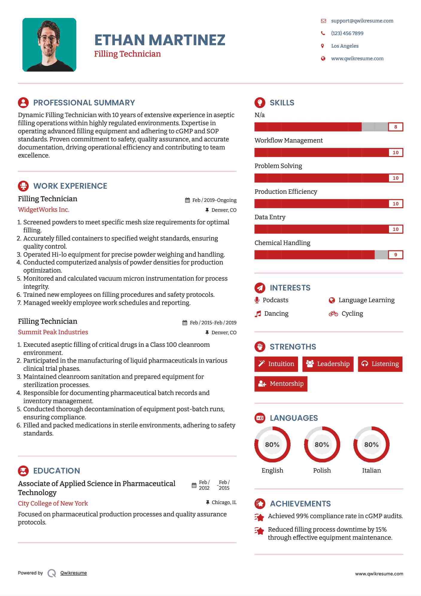 Filling Technician Resume Model