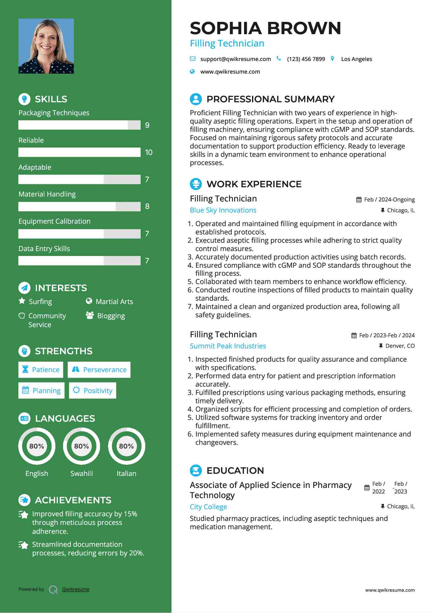Filling Technician Resume Template