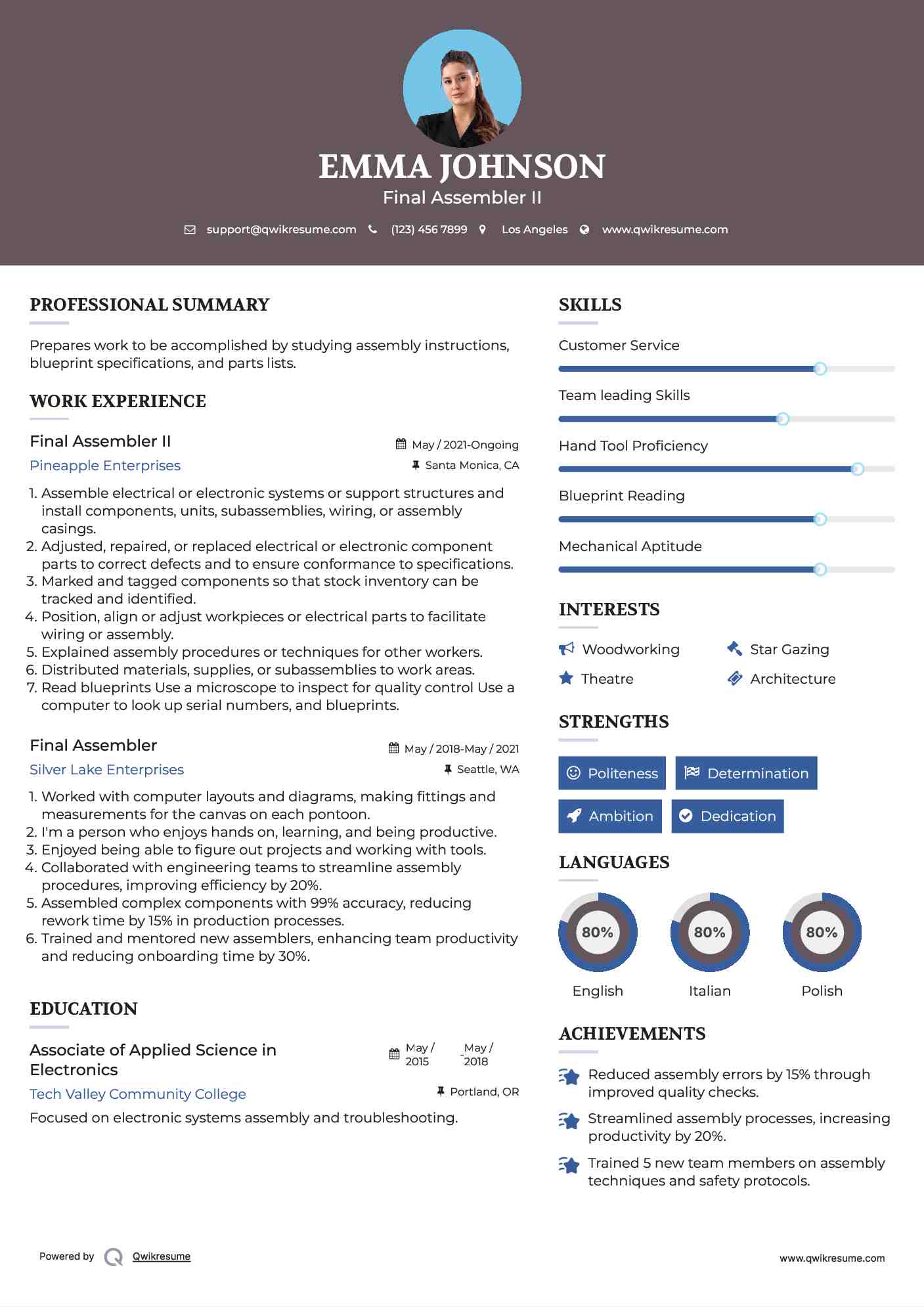 Final Assembler II Resume Sample
