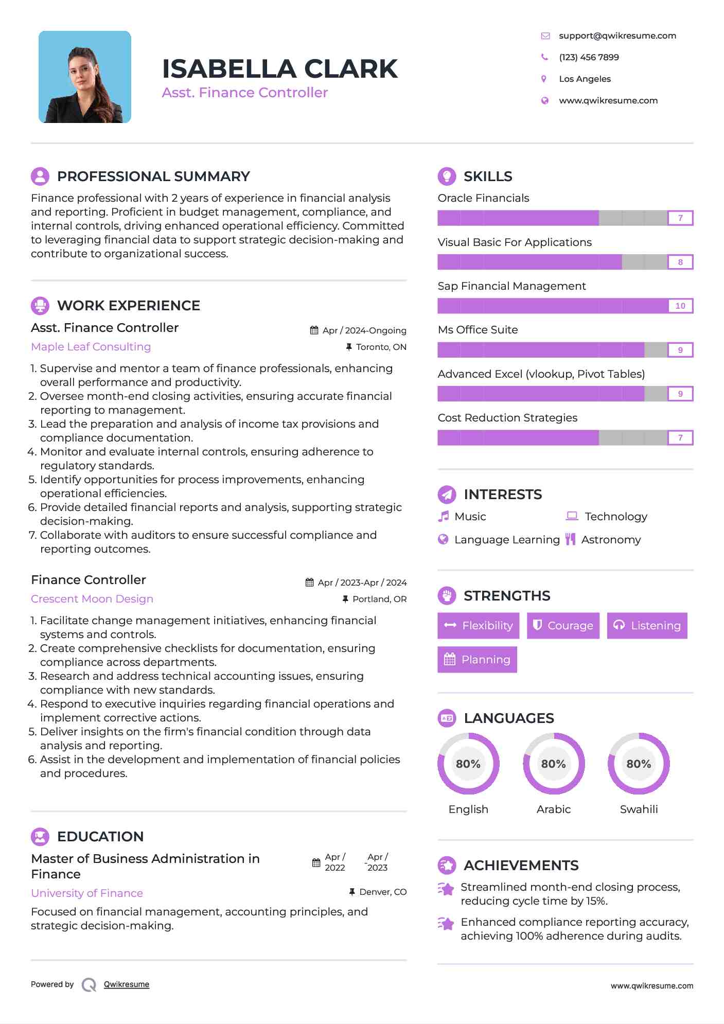 Asst. Finance Controller Resume Sample