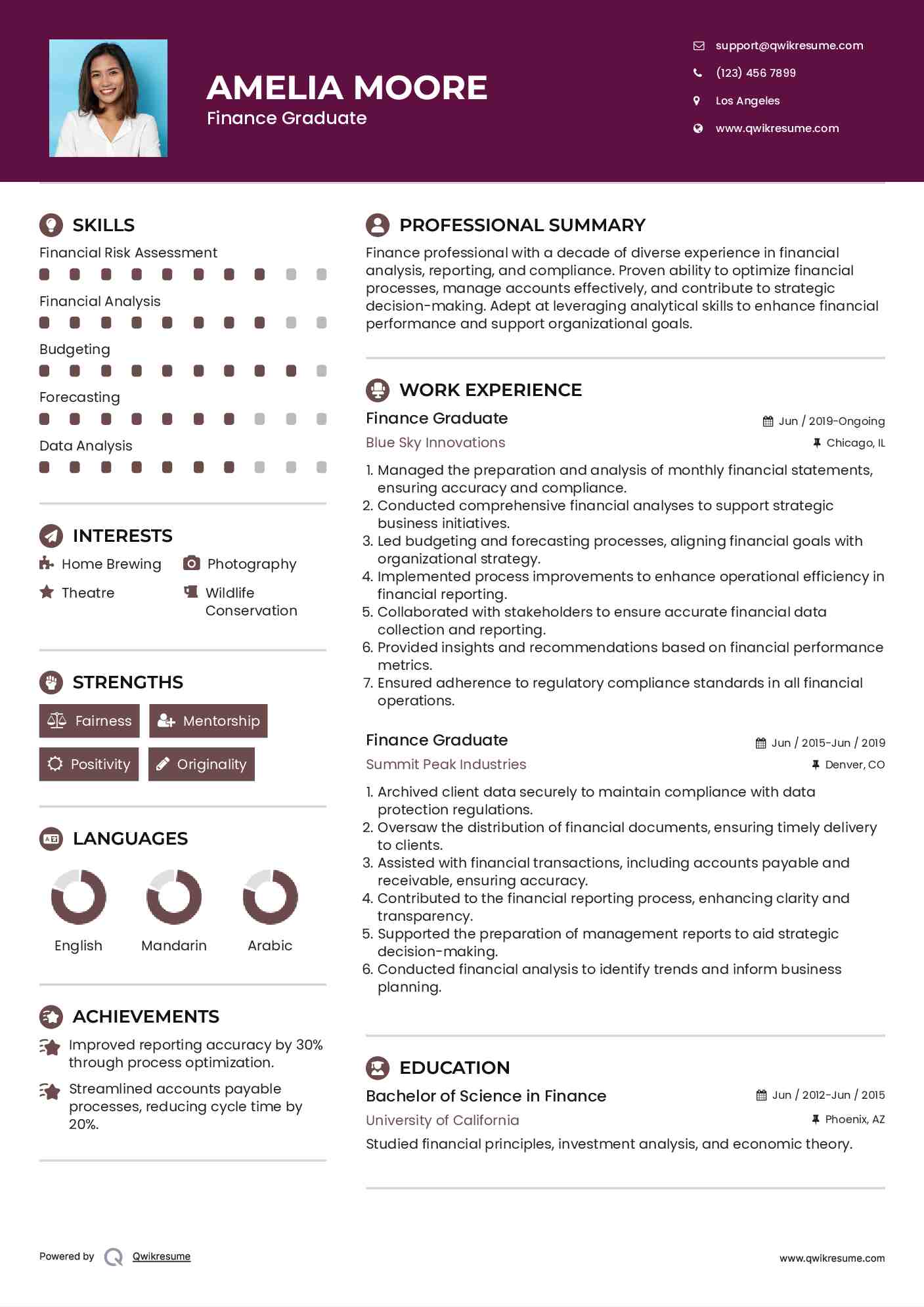Finance Graduate Resume Template