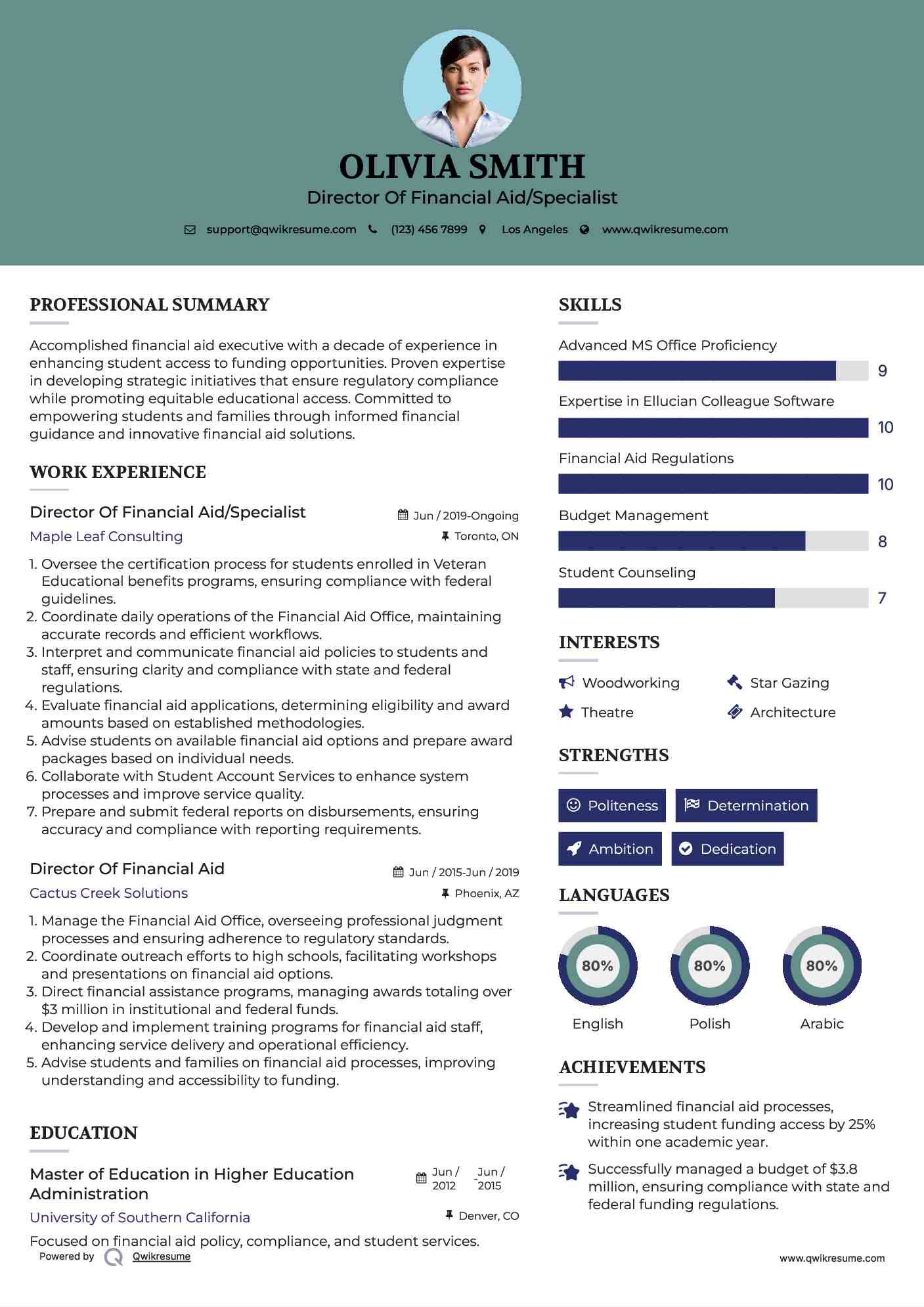 Director Of Financial Aid/Specialist Resume Format