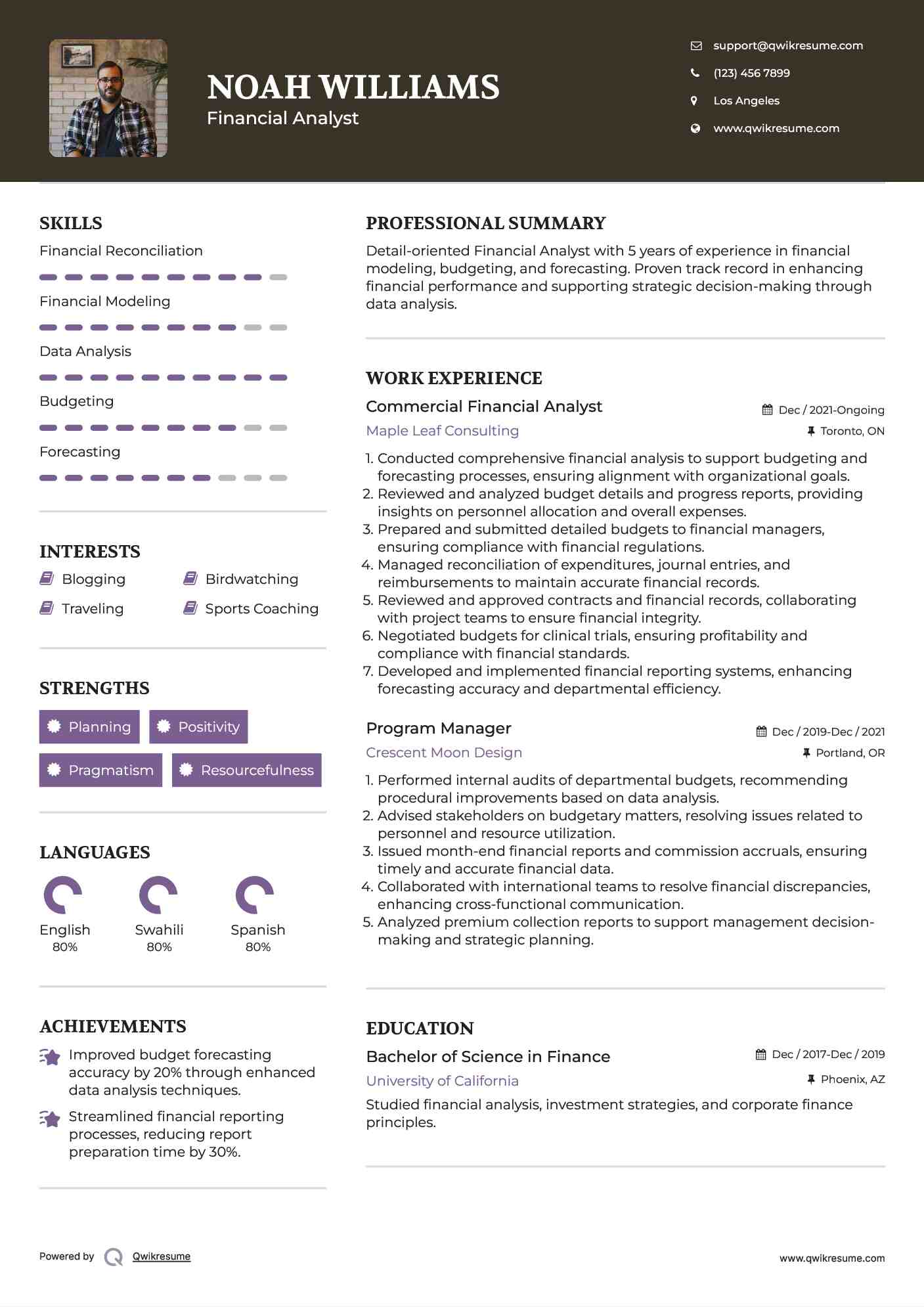 financial analyst job description resume