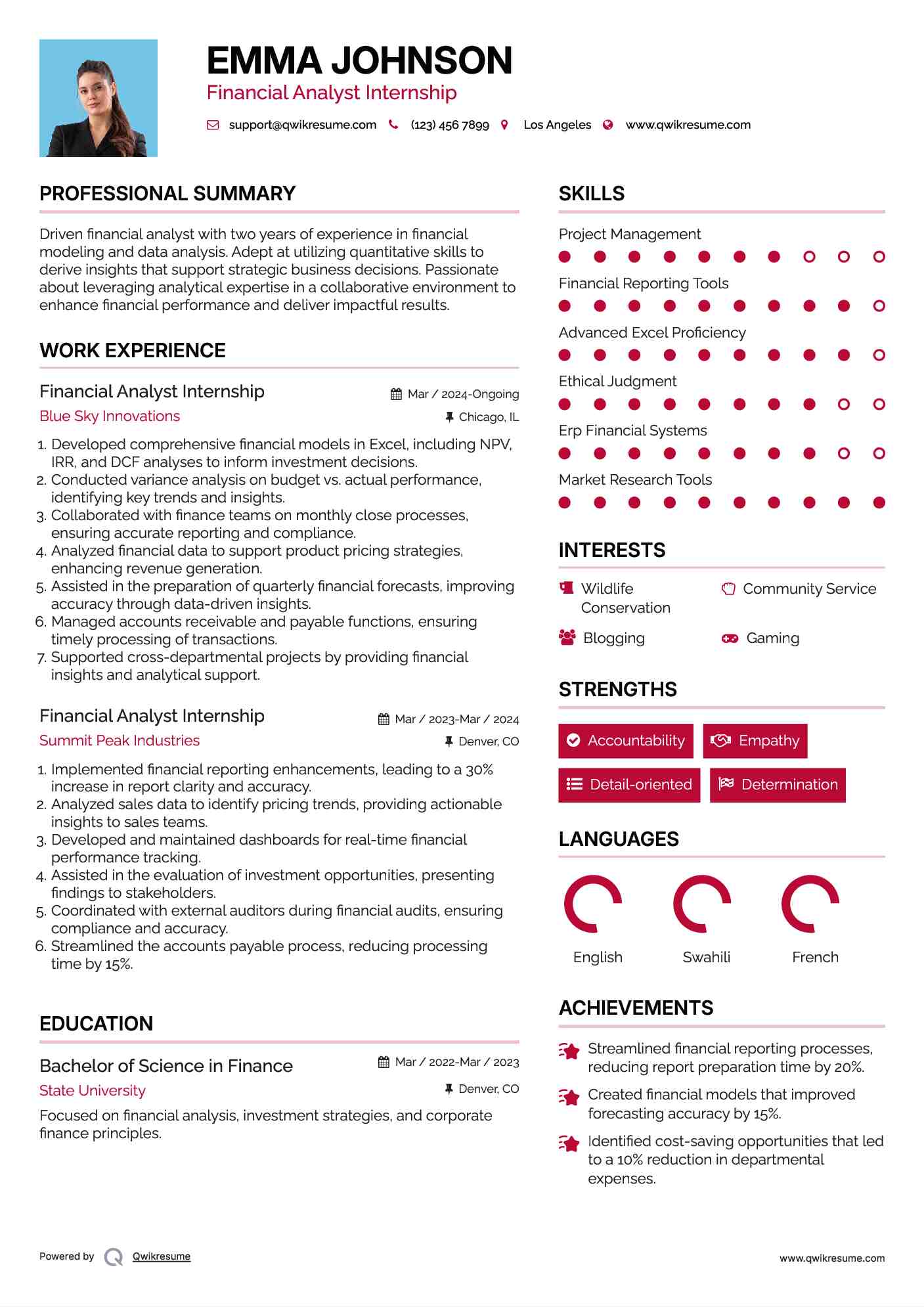 Financial Analyst Internship Resume Format