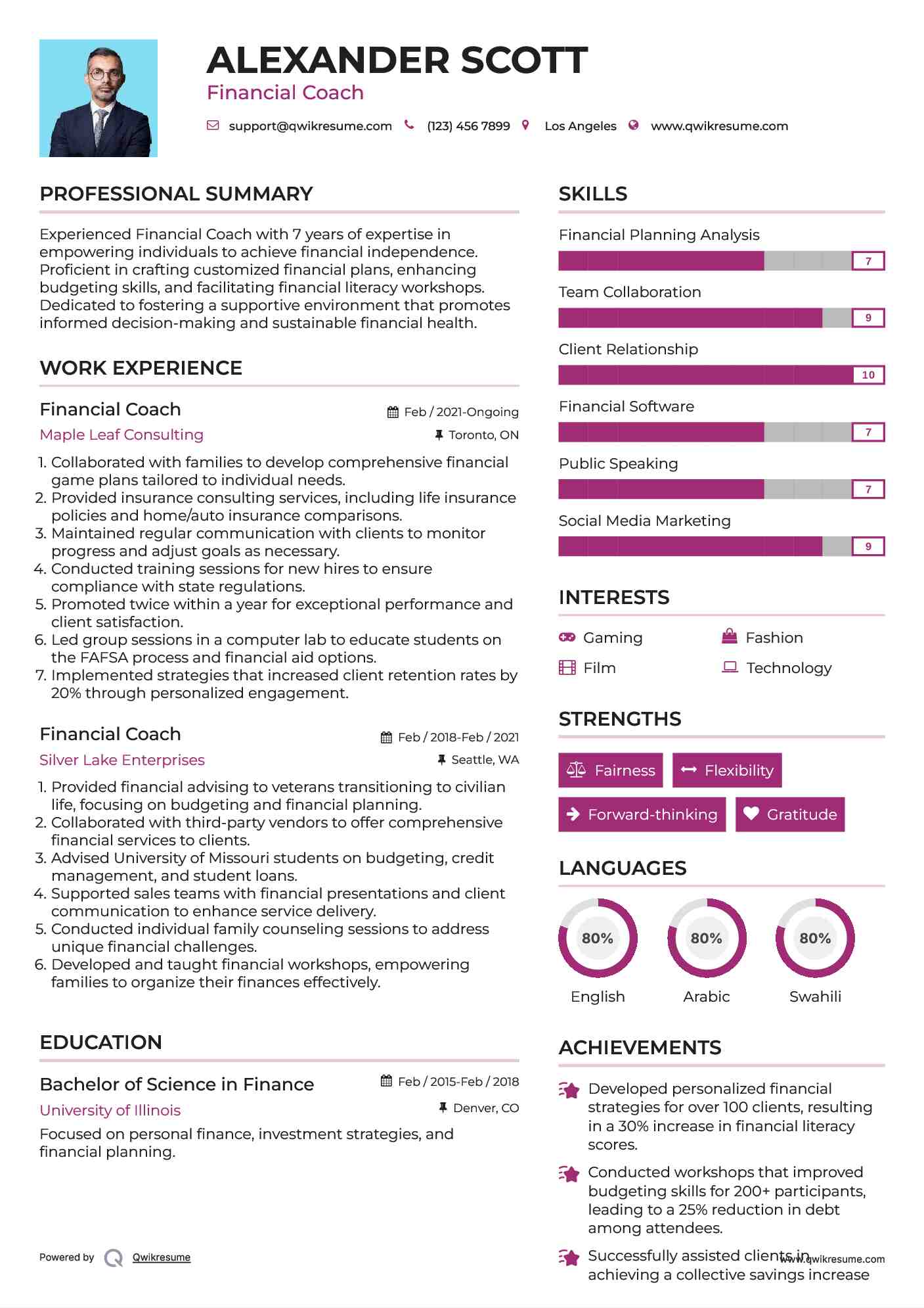 Financial Coach Resume Format