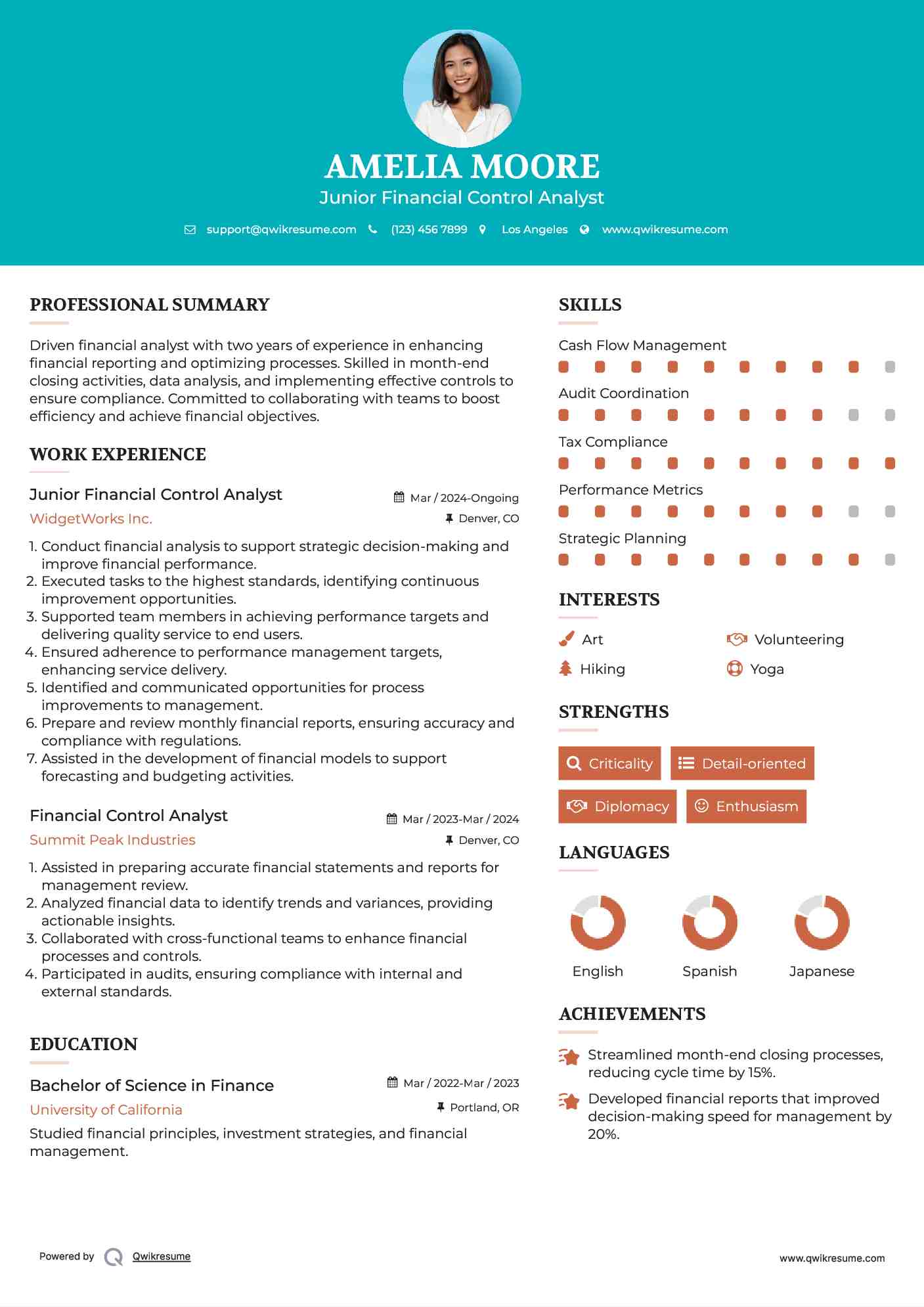 Junior Financial Control Analyst Resume Format