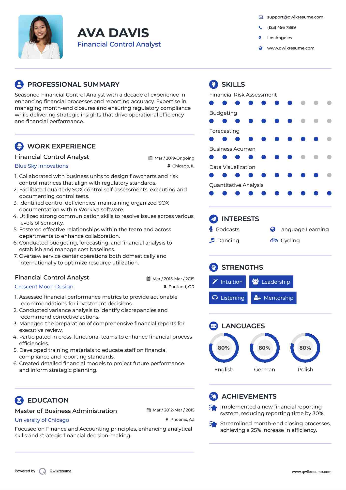 Financial Control Analyst Resume Example