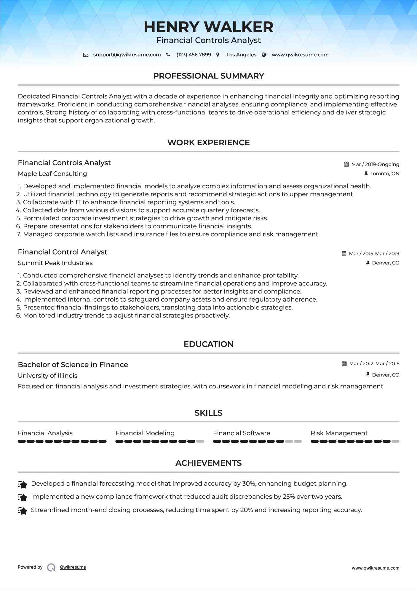 Financial Controls Analyst  Resume Sample