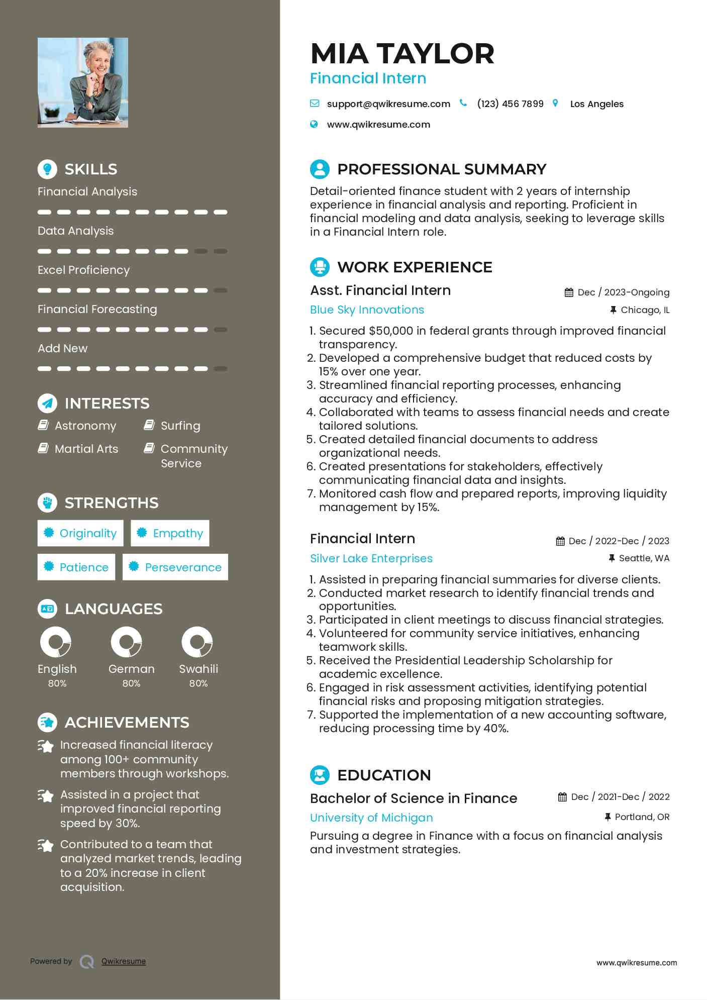 Asst. Financial Intern Resume Sample