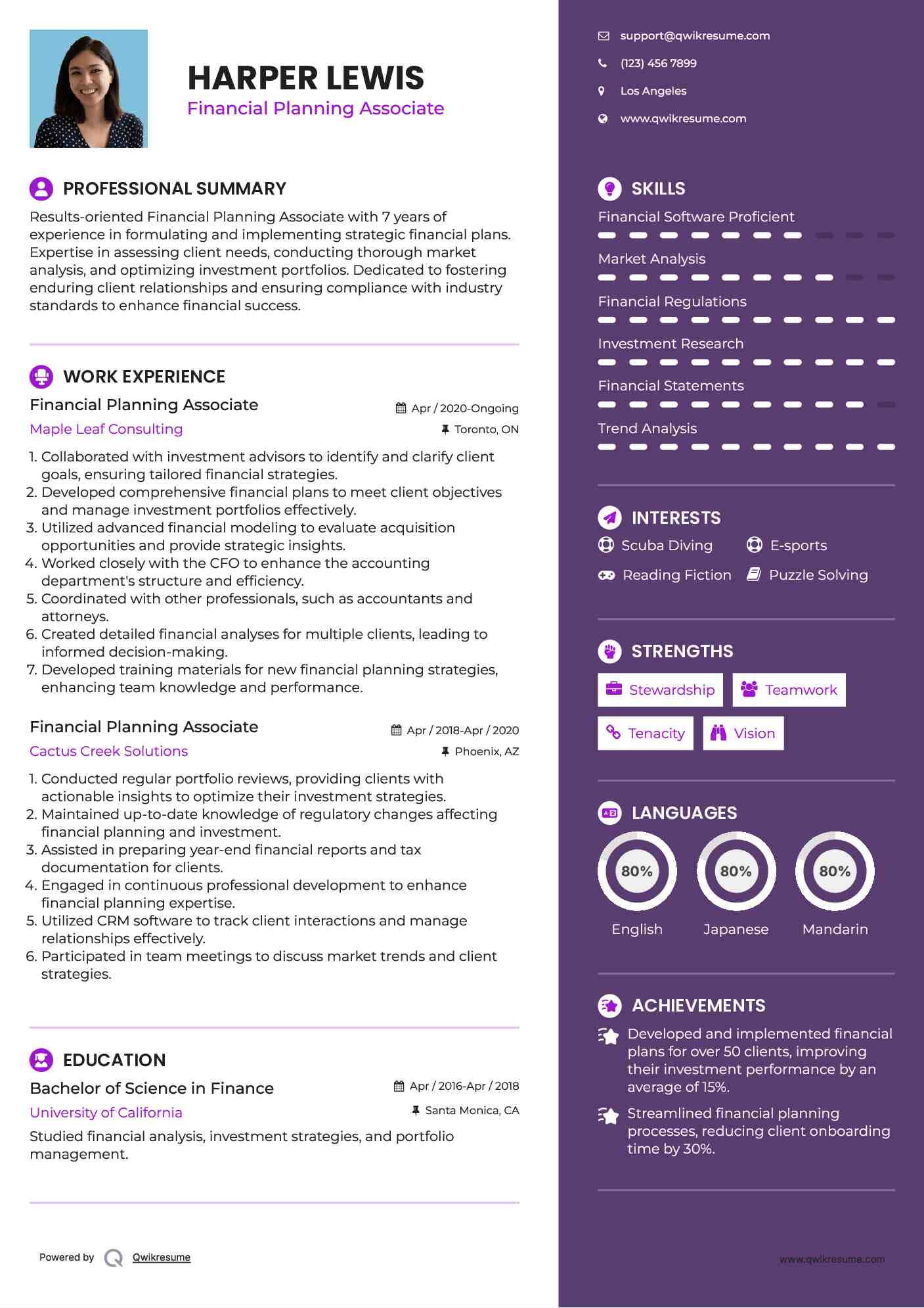 Financial Planning Associate Resume Samples QwikResume