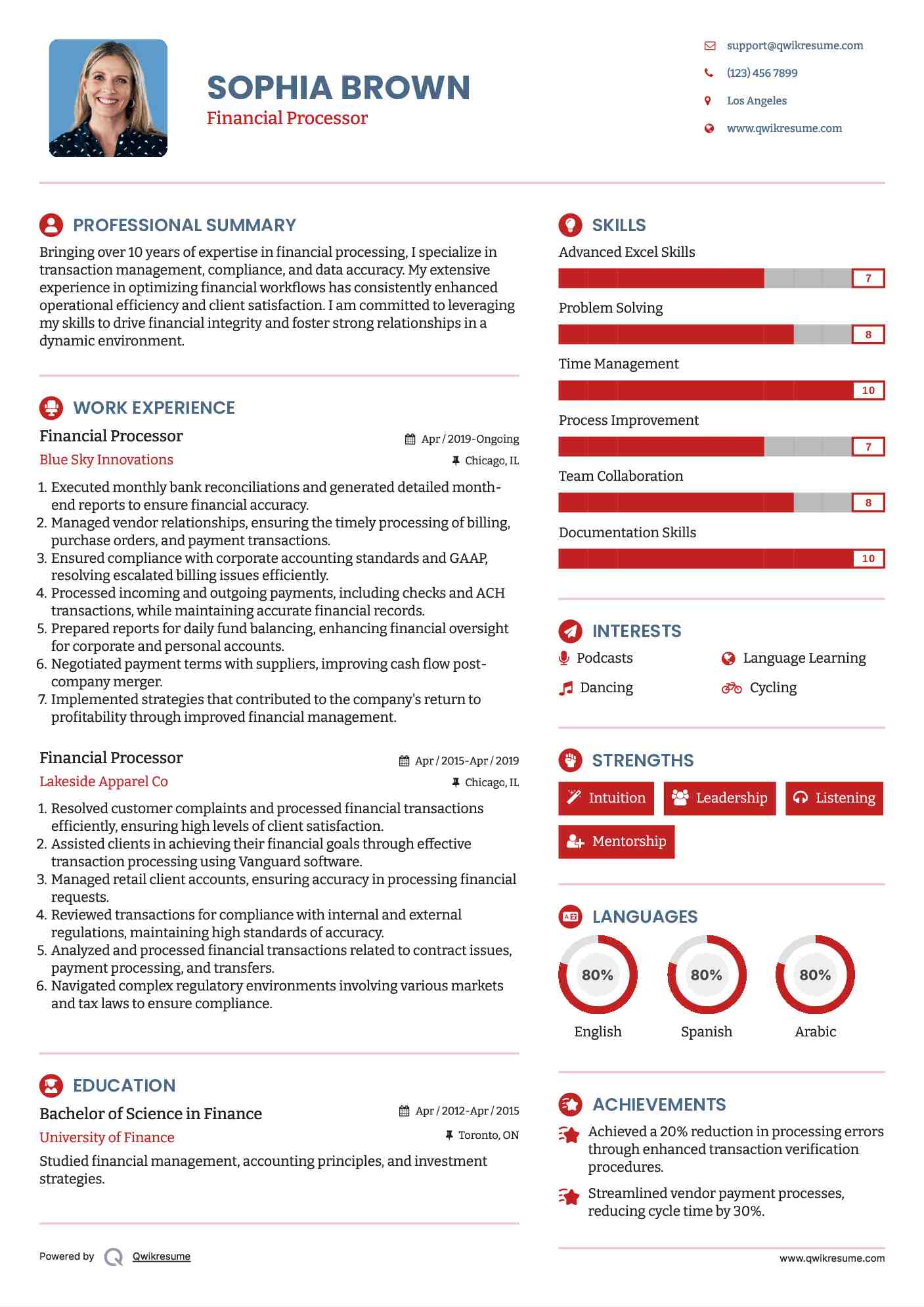 Financial Processor Resume Template