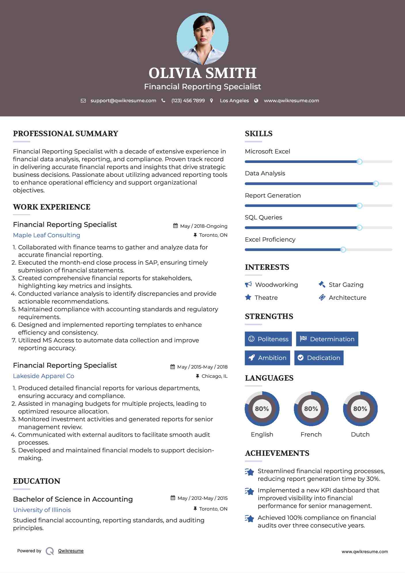 Financial Reporting Specialist Resume Model