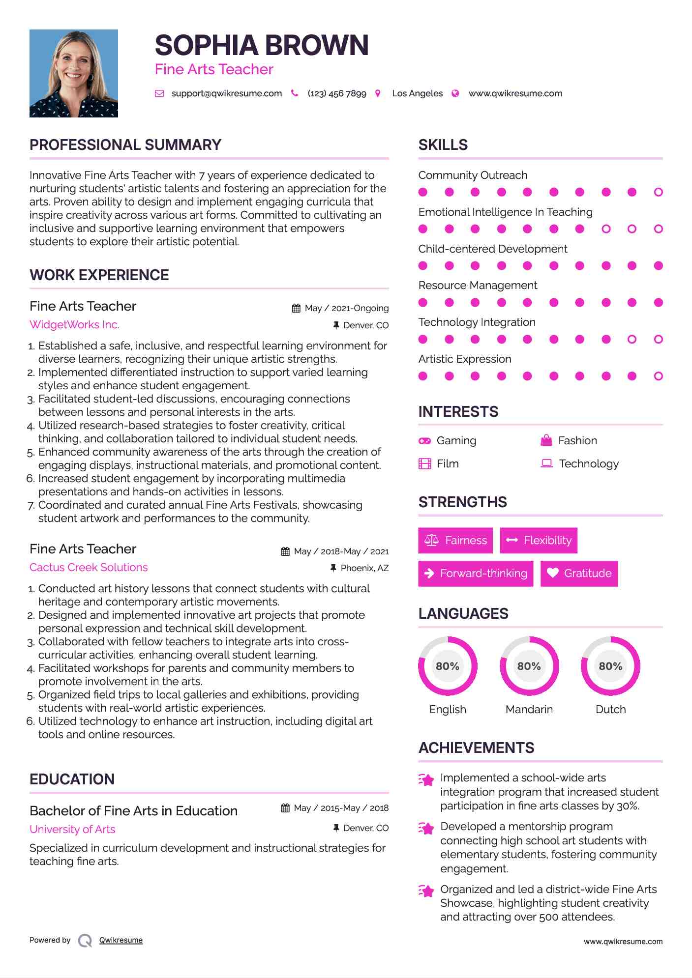 Fine Arts Teacher Resume Format