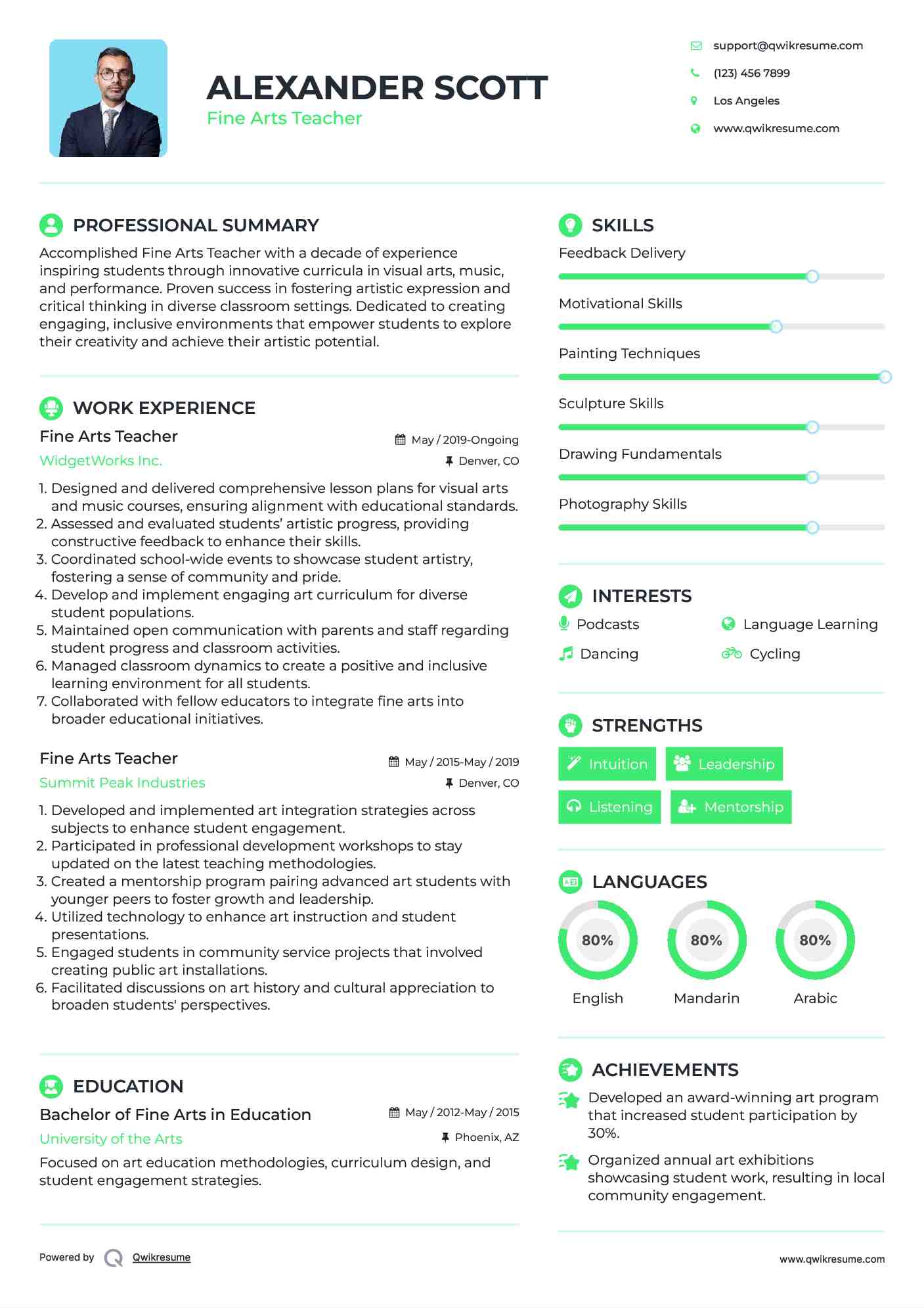 10 Fine Arts Teacher Resume Samples - Fine Arts Teacher 1635266663 Pdf