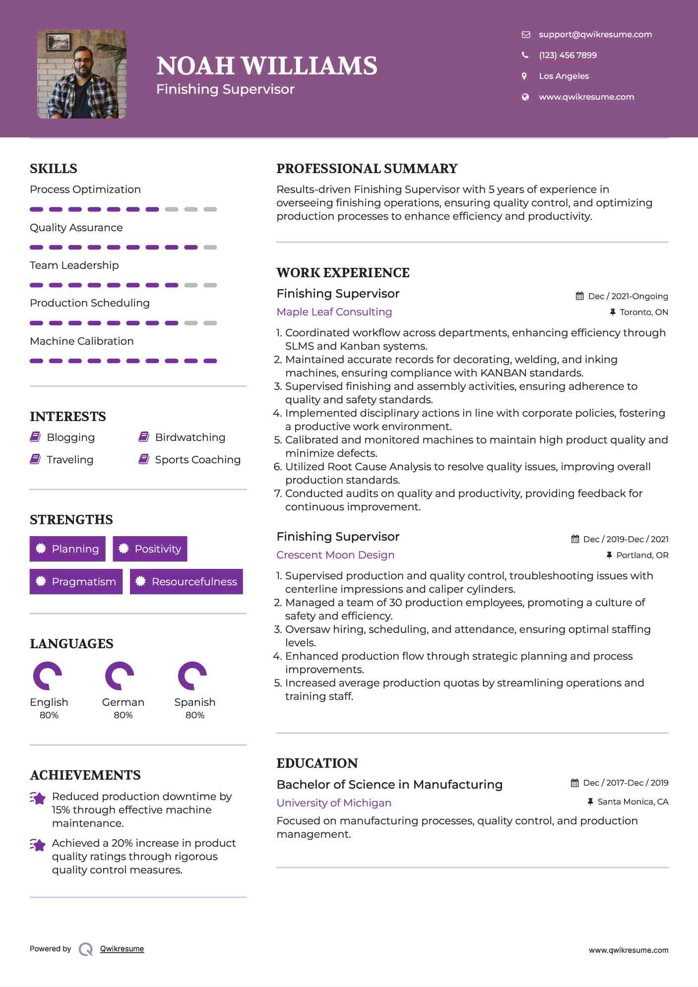 Finishing Supervisor Resume Template