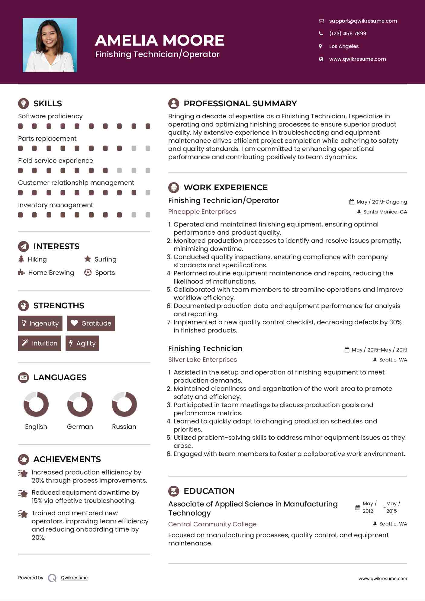 Finishing Technician/Operator Resume Format