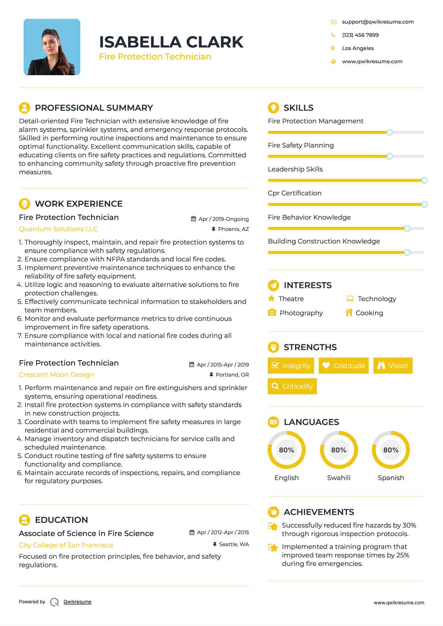 Fire Protection Technician Resume Model