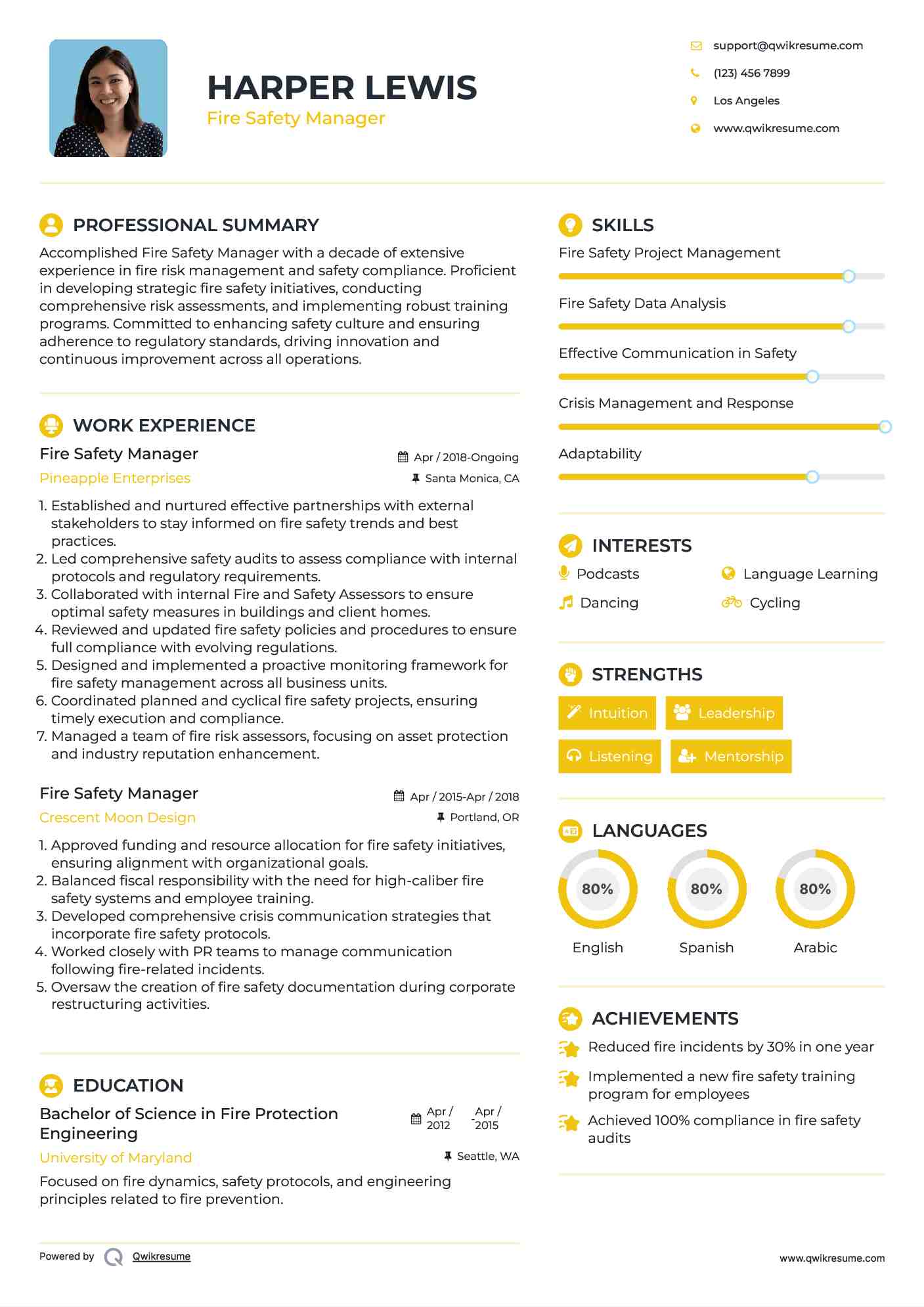 Fire Safety Manager Resume Format