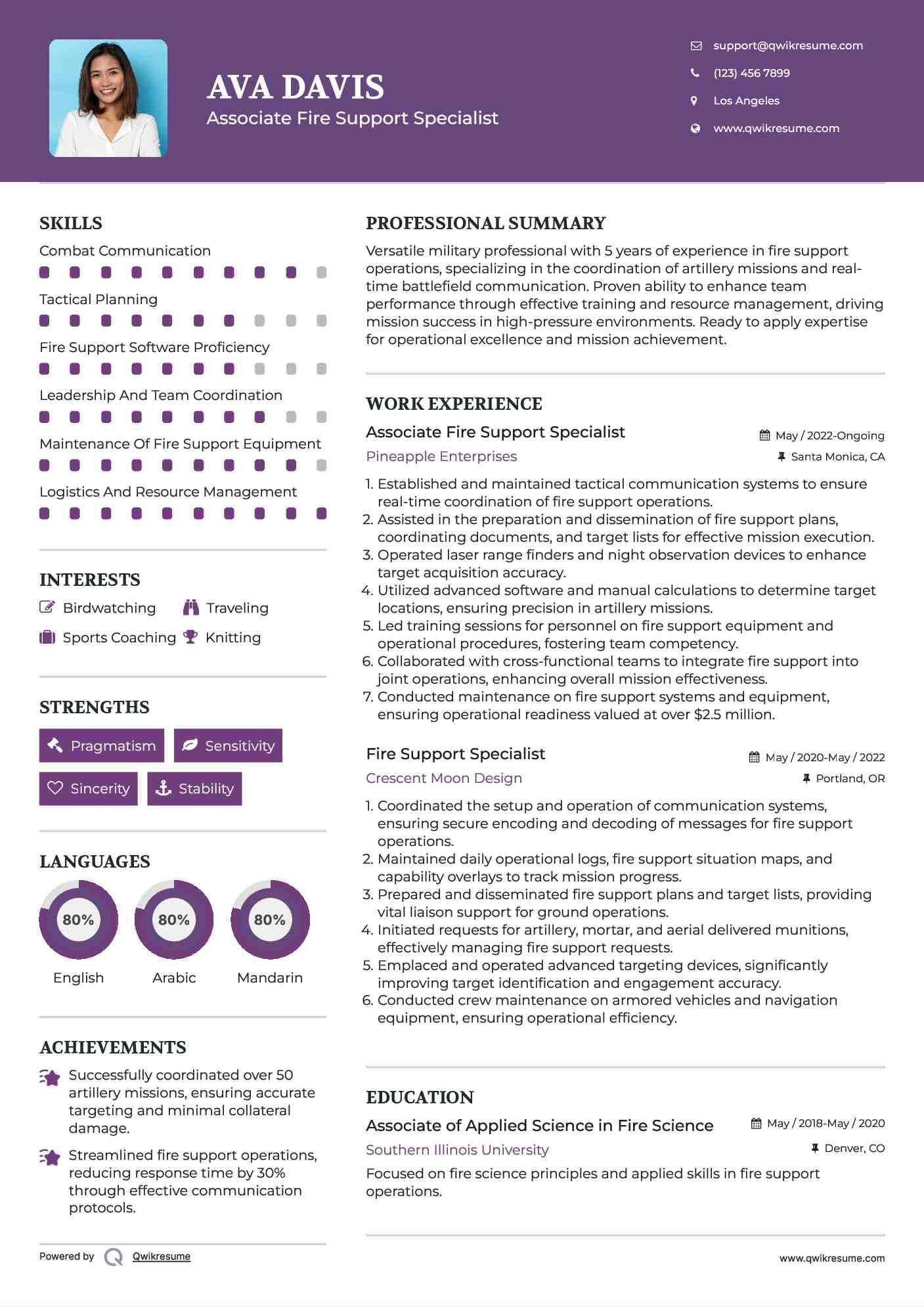 Associate Fire Support Specialist Resume Template