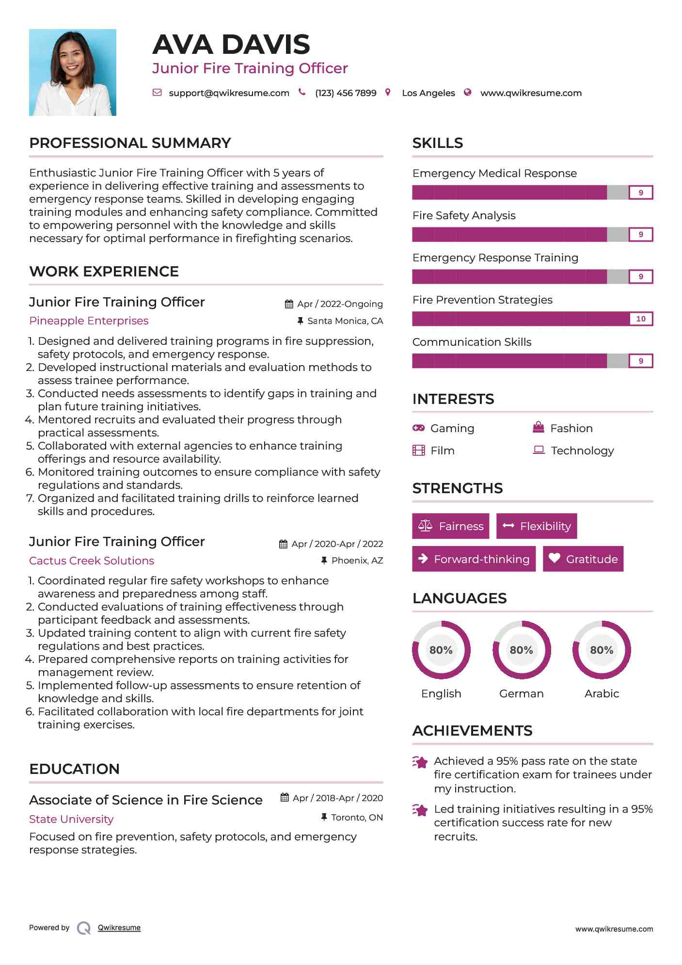 Junior Fire Training Officer Resume Format