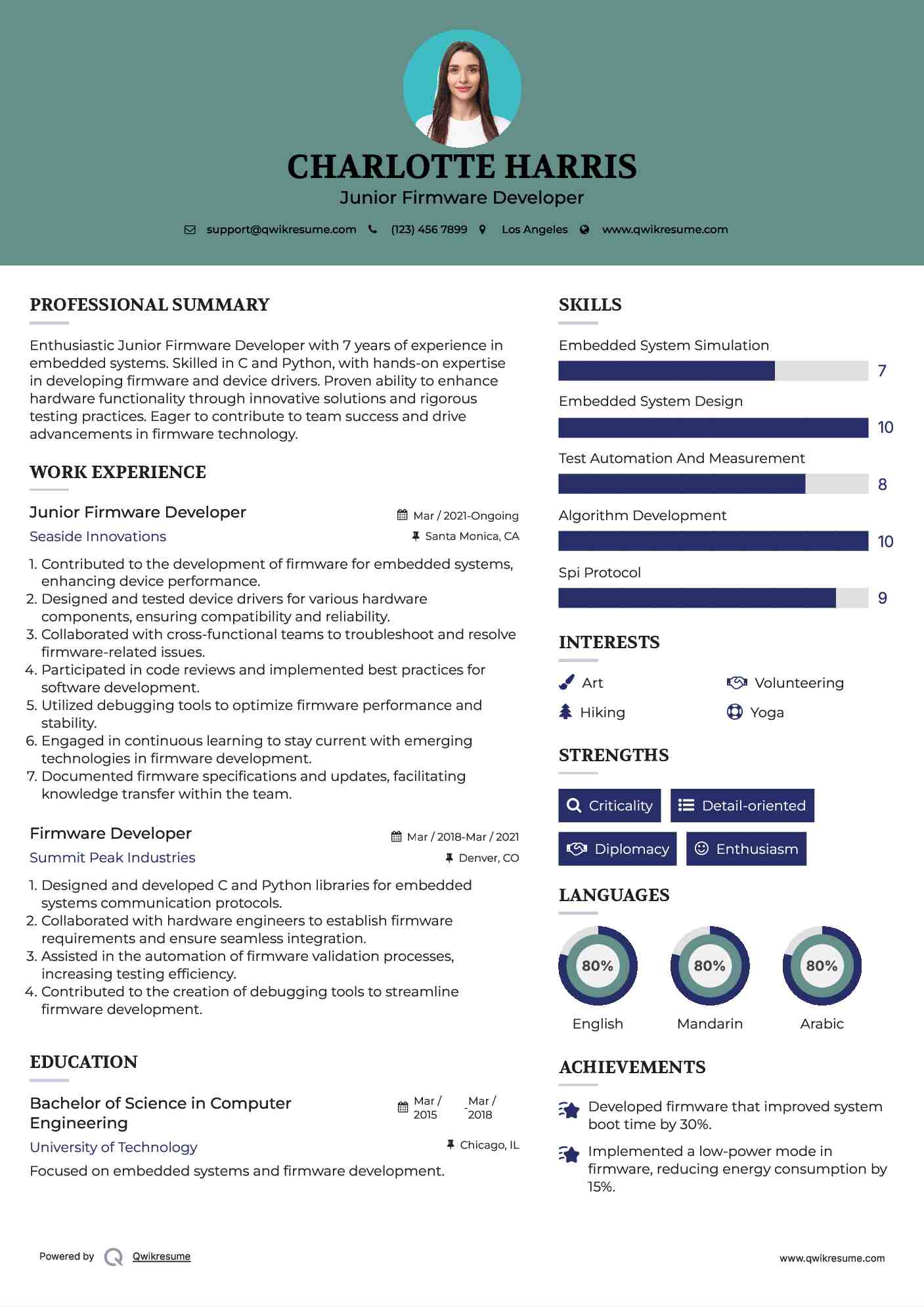 Junior Firmware Developer Resume Sample