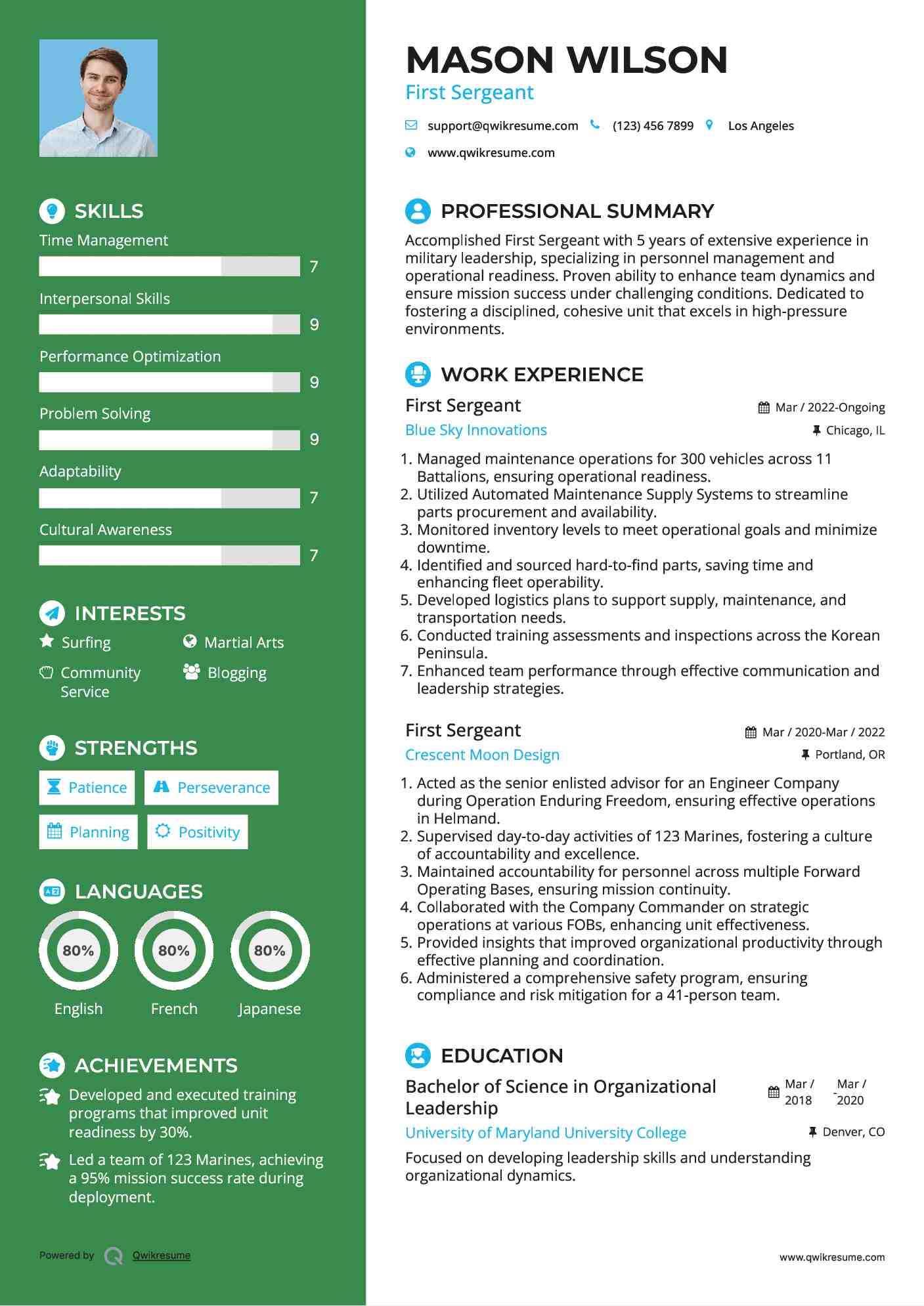 First Sergeant Resume Sample