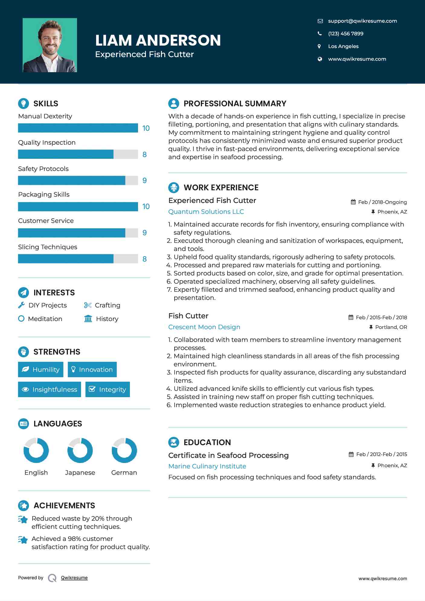 Experienced Fish Cutter Resume Model