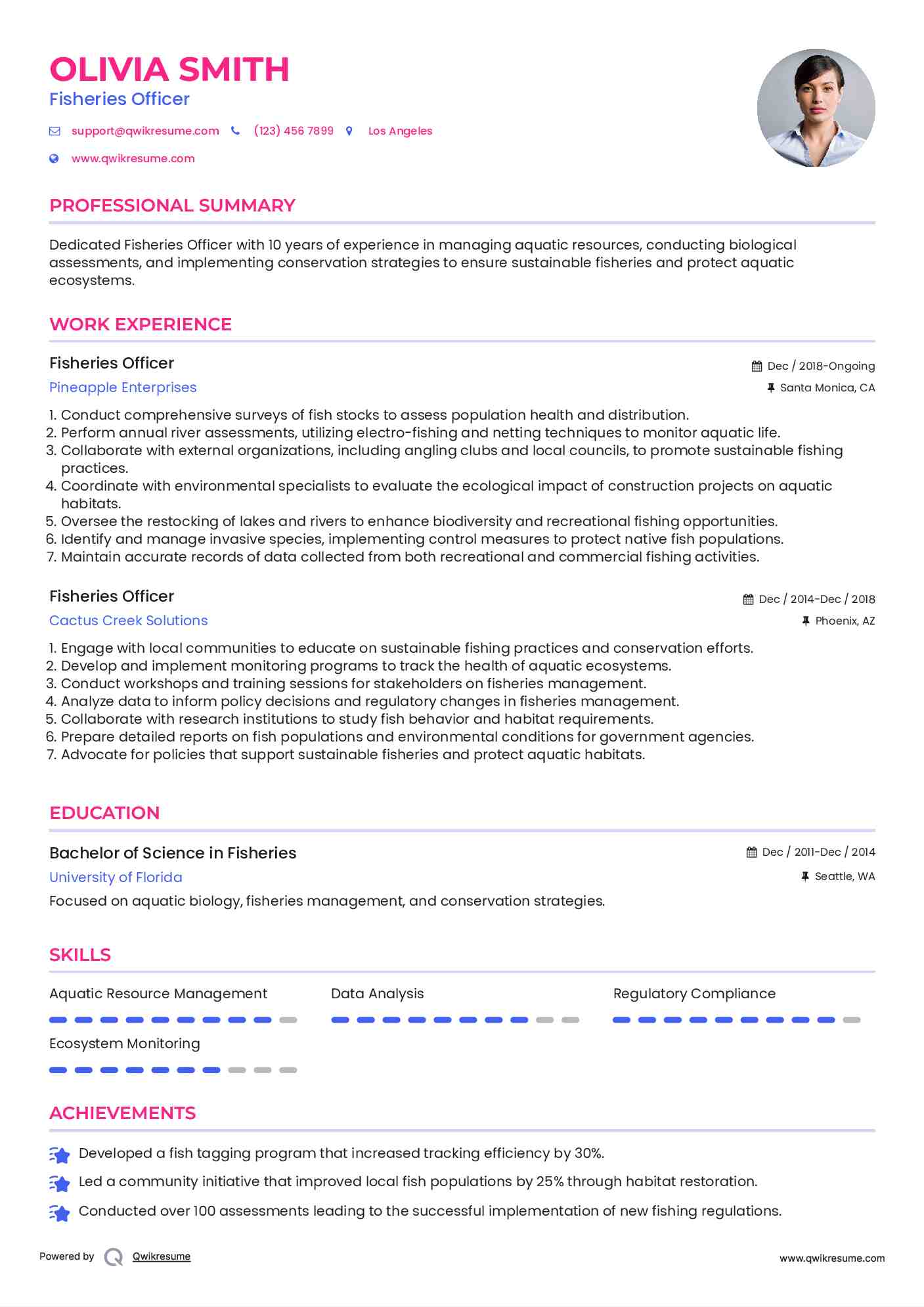 Fisheries Officer Resume Sample