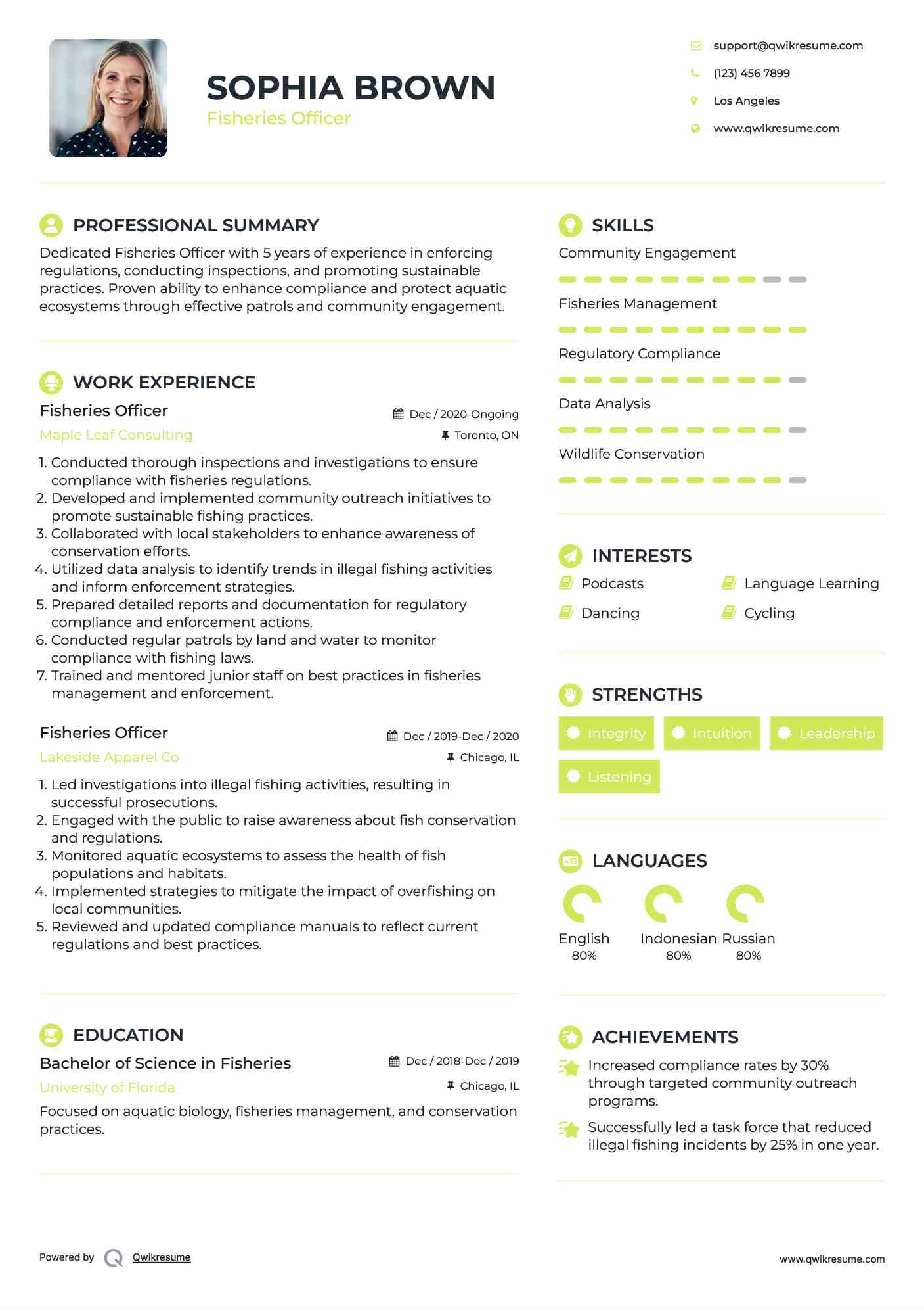 Fisheries Officer Resume Template