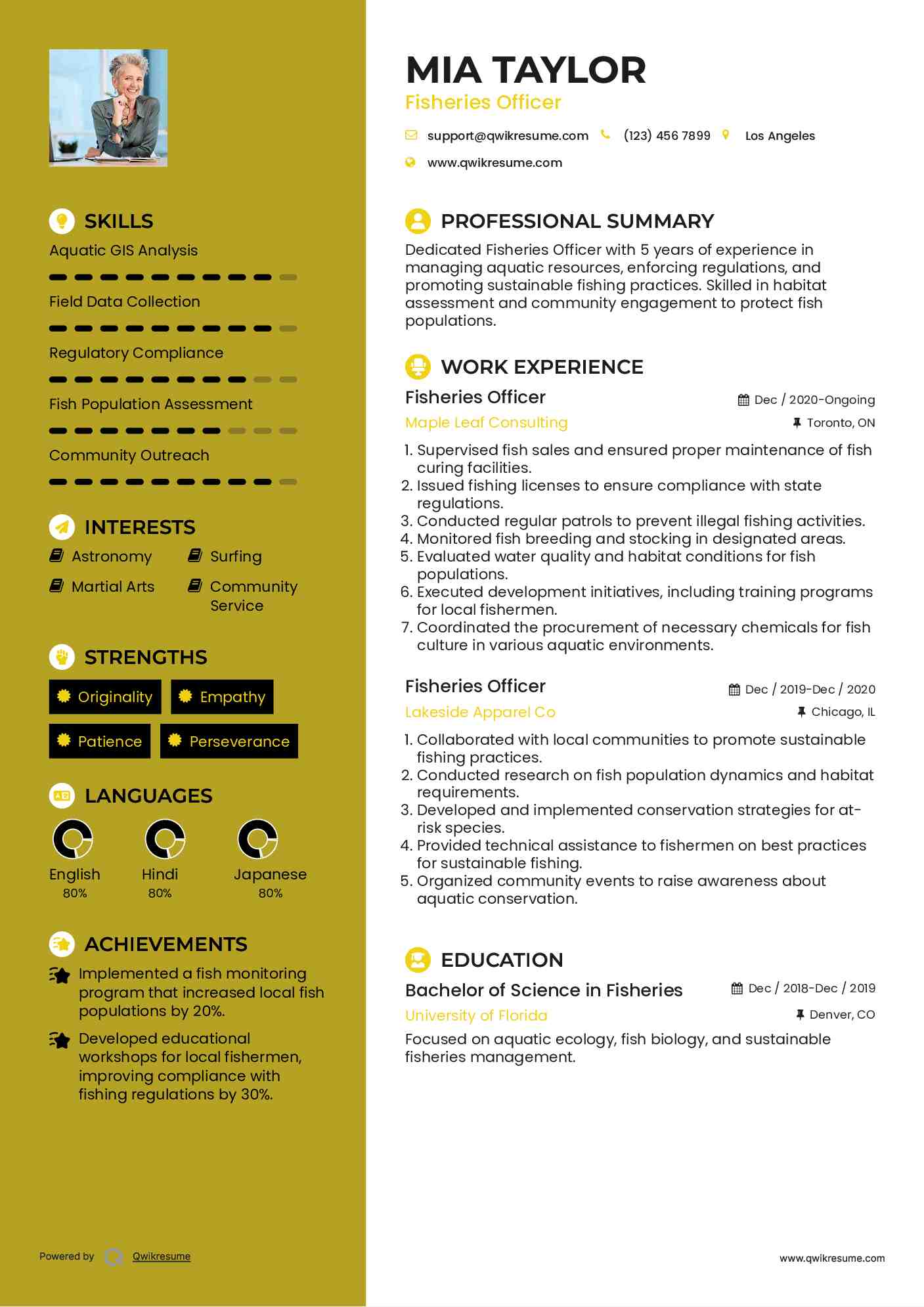 Fisheries Officer Resume Format